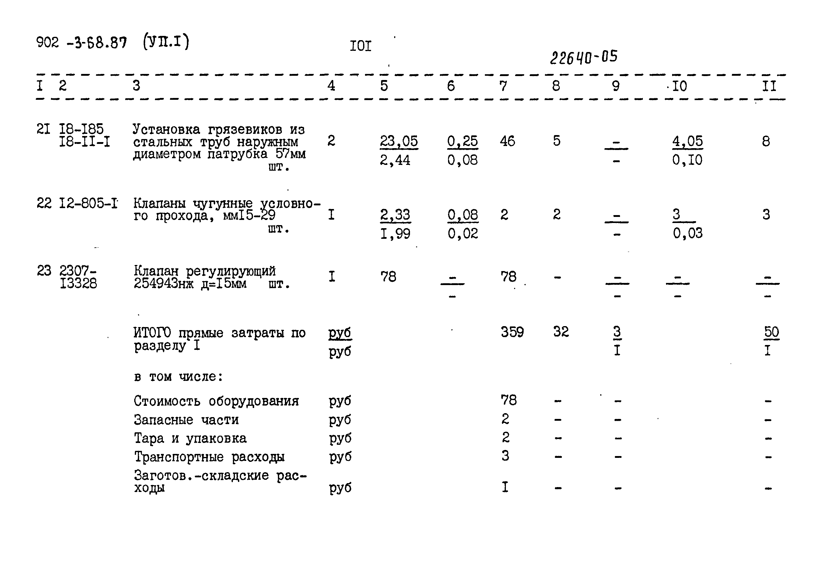 Типовой проект 902-3-68.87