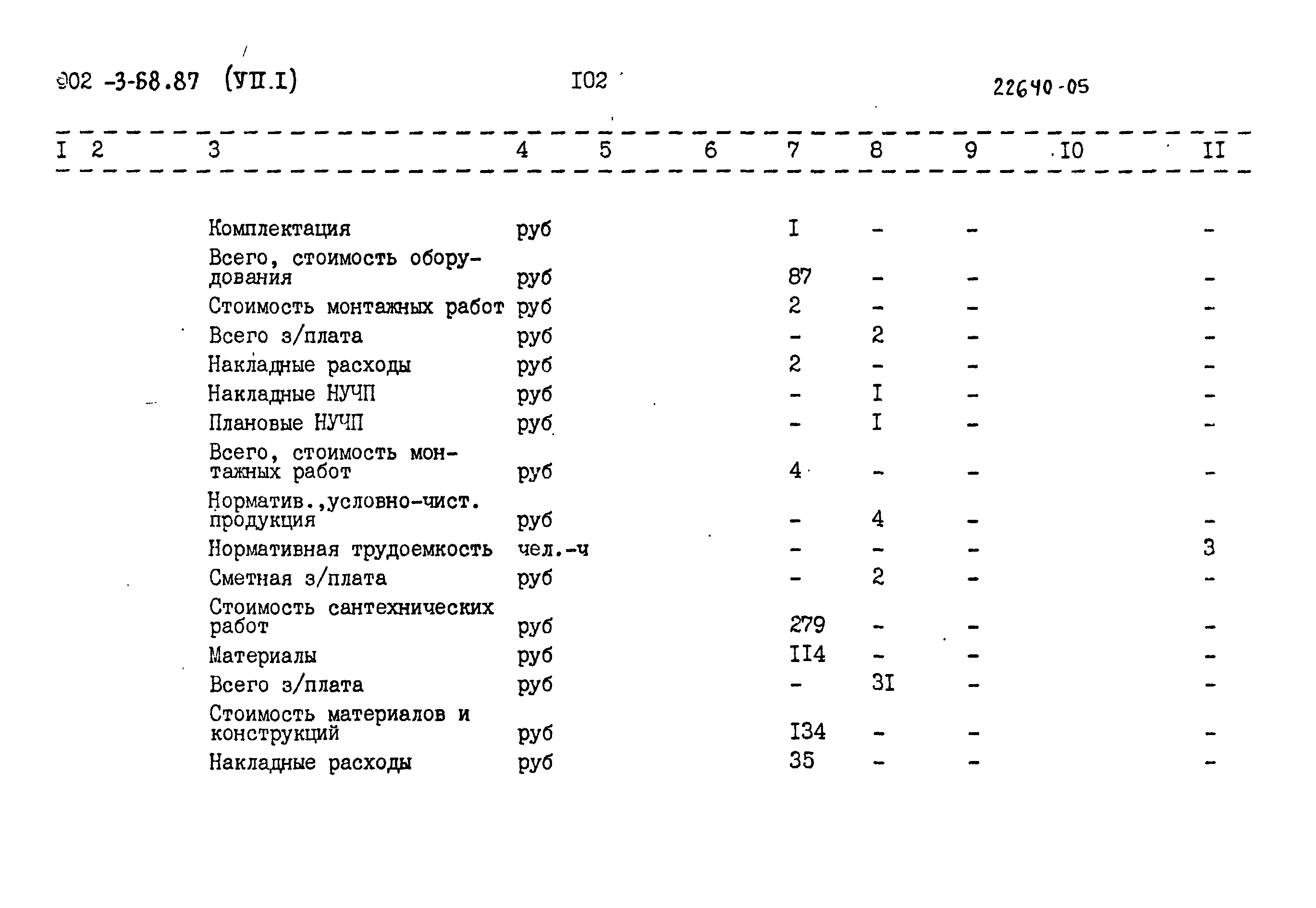 Типовой проект 902-3-68.87