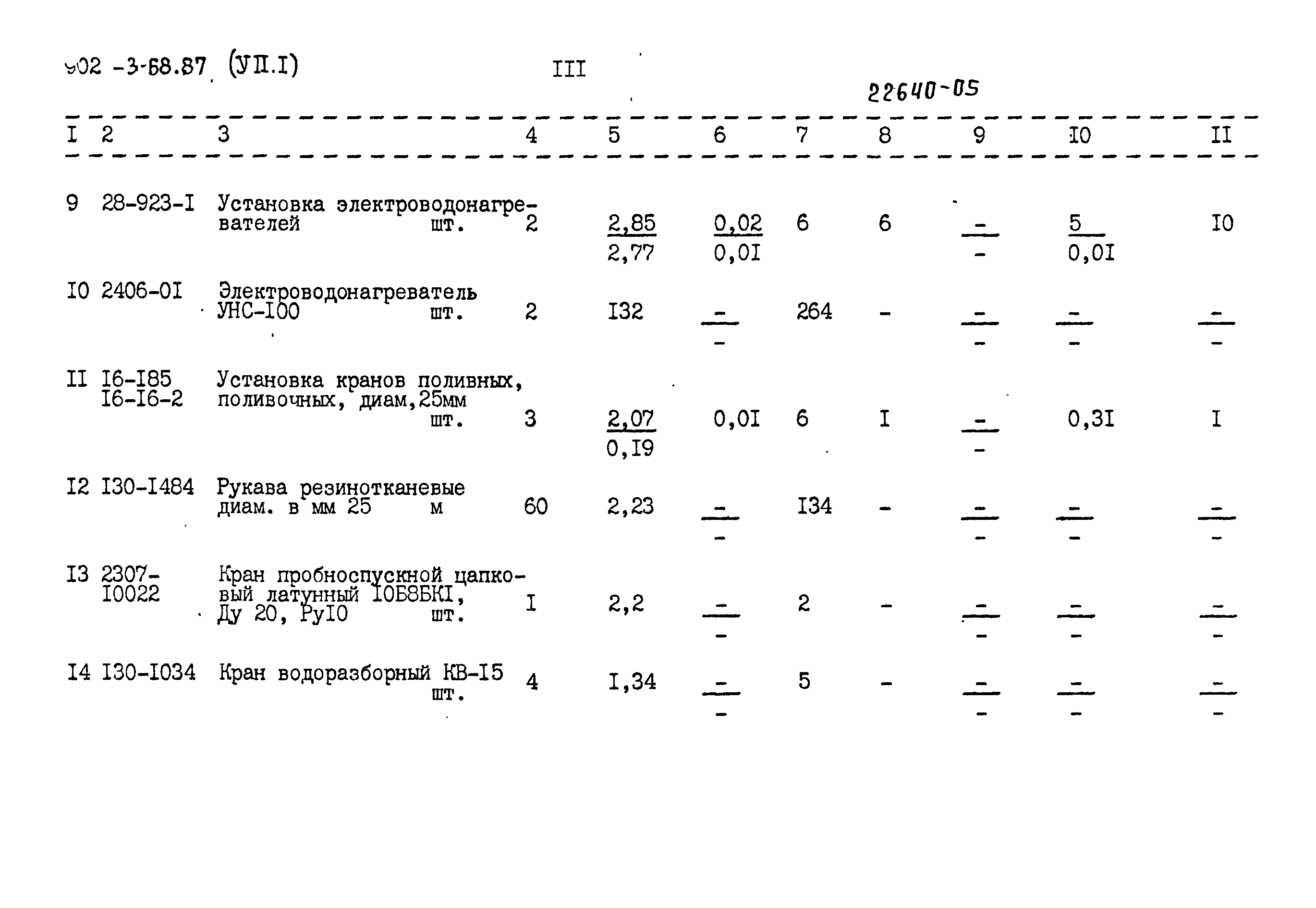 Типовой проект 902-3-68.87