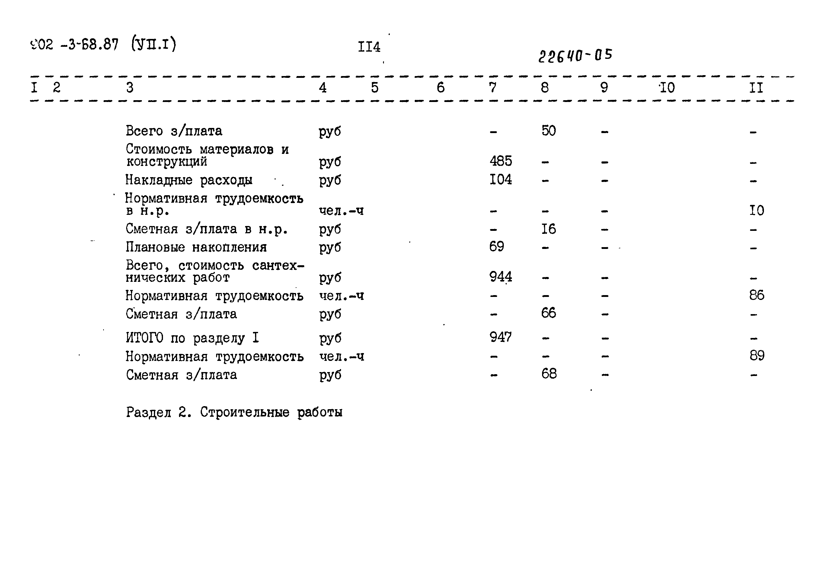 Типовой проект 902-3-68.87