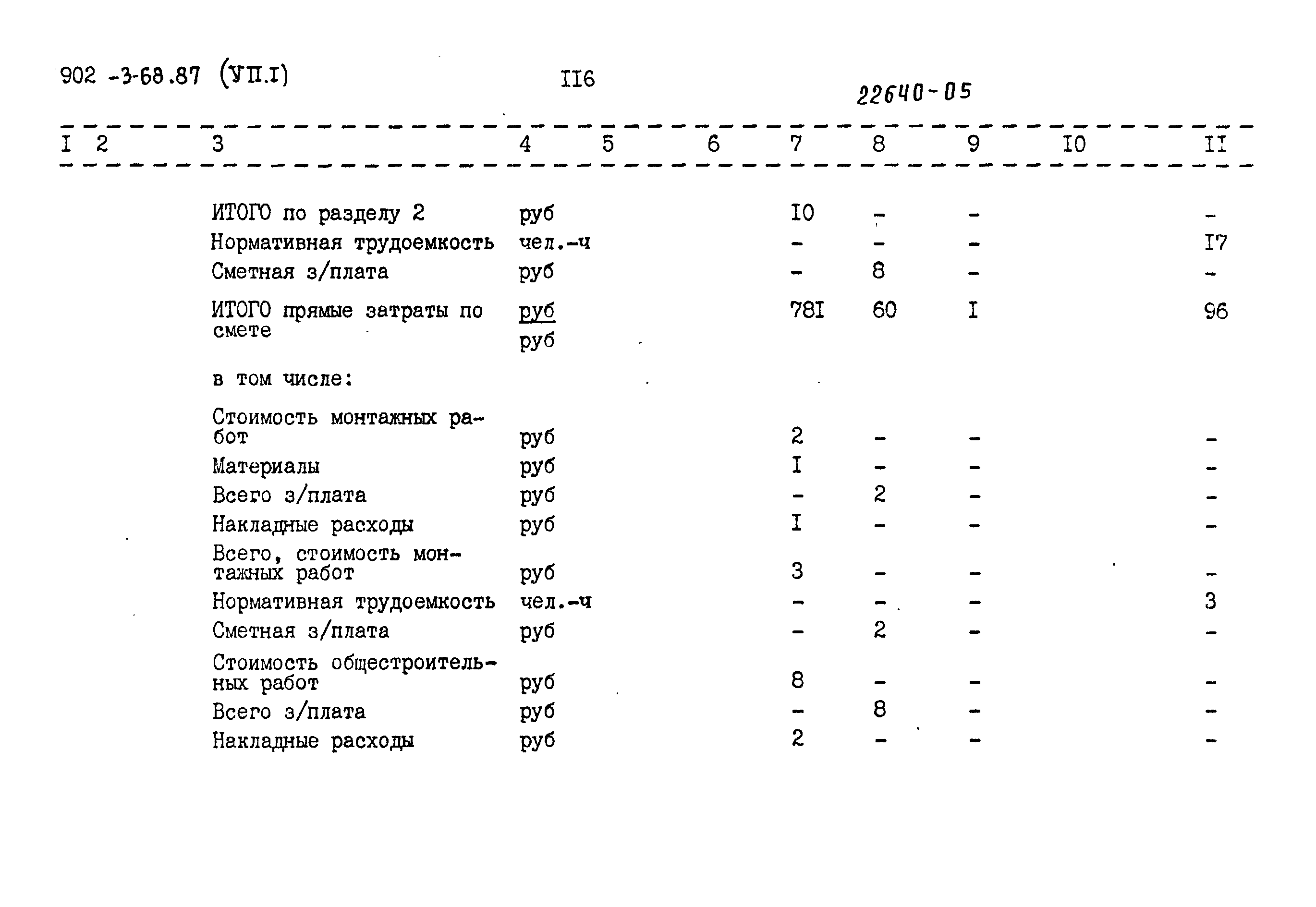 Типовой проект 902-3-68.87