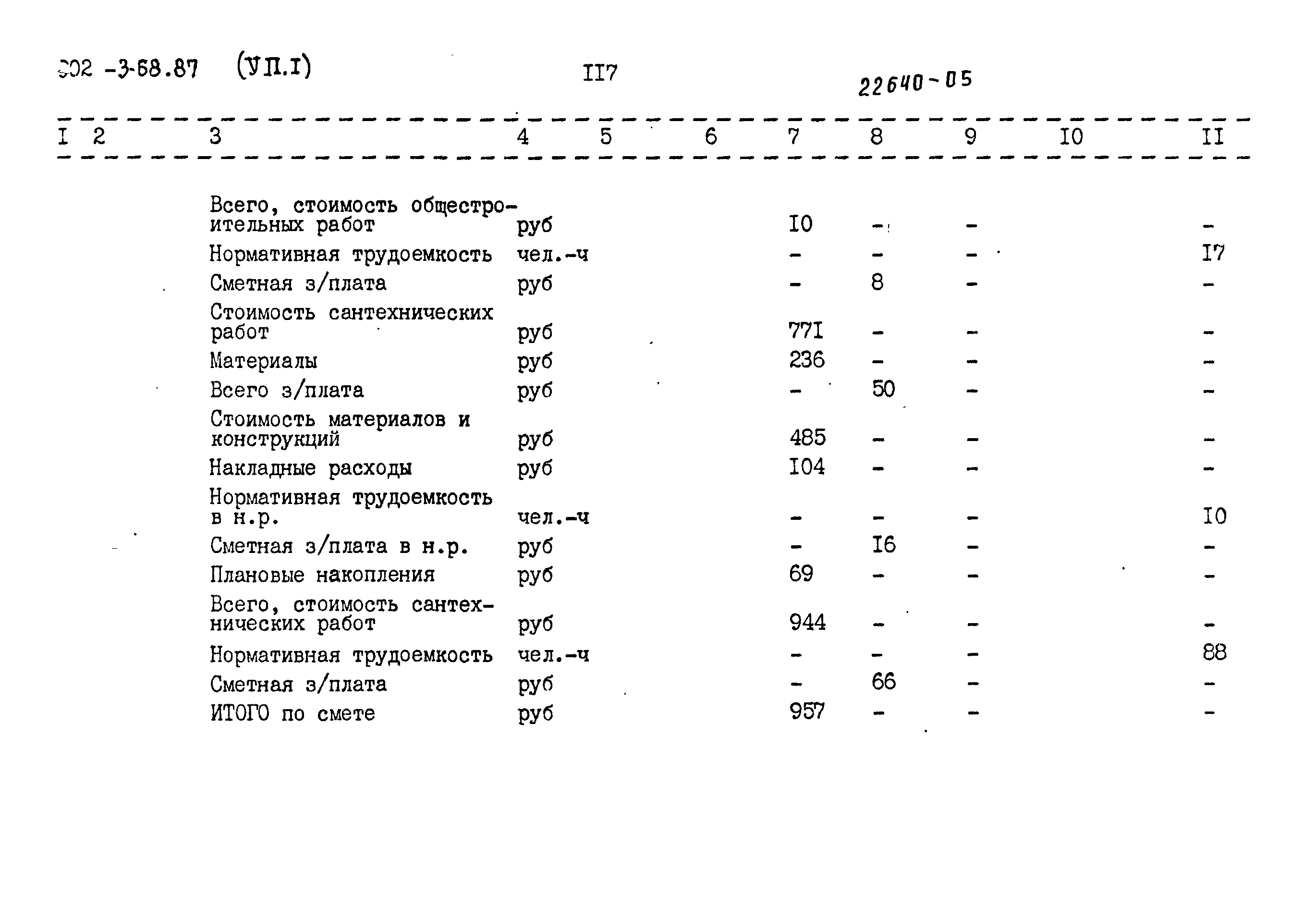 Типовой проект 902-3-68.87