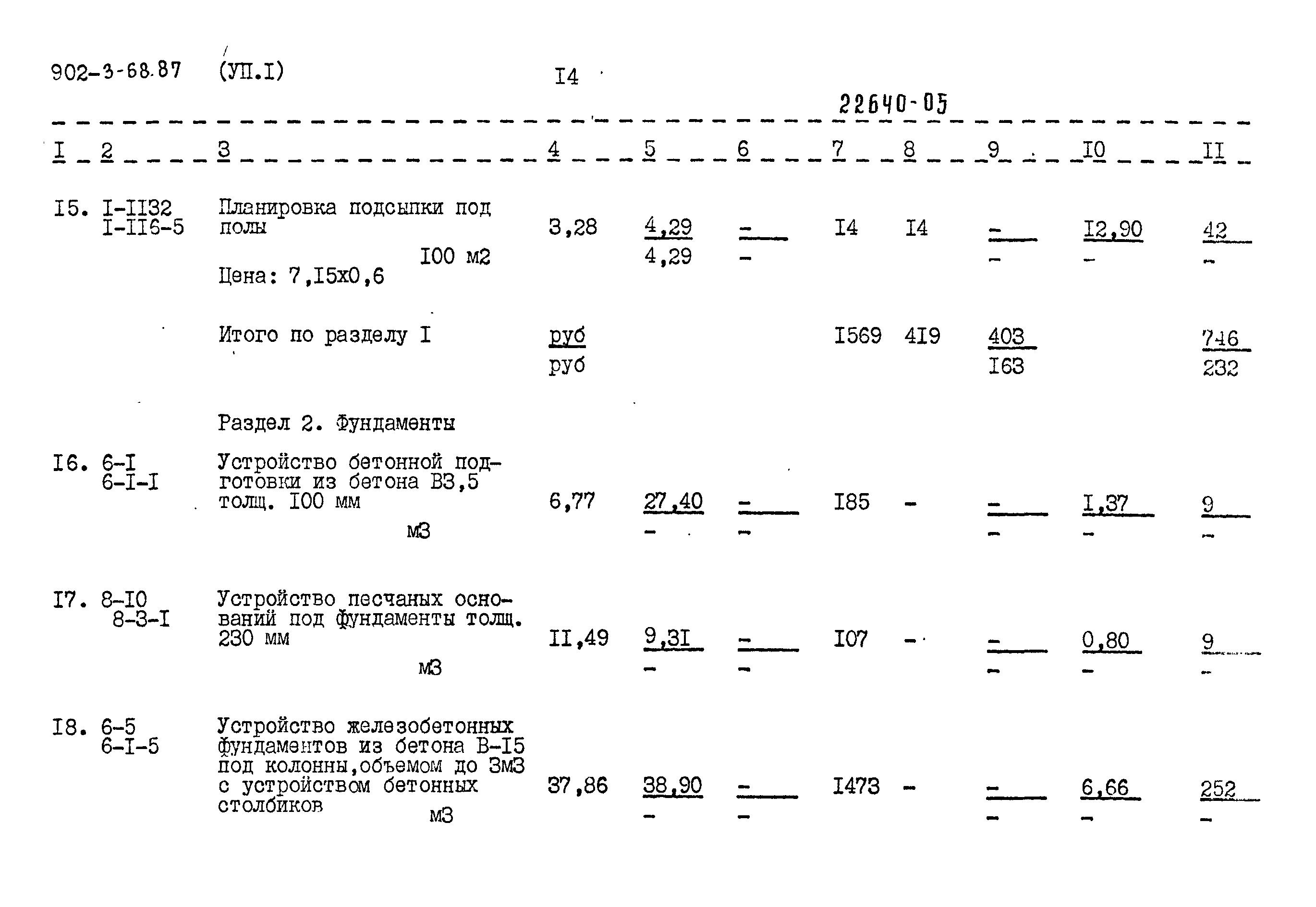 Типовой проект 902-3-68.87
