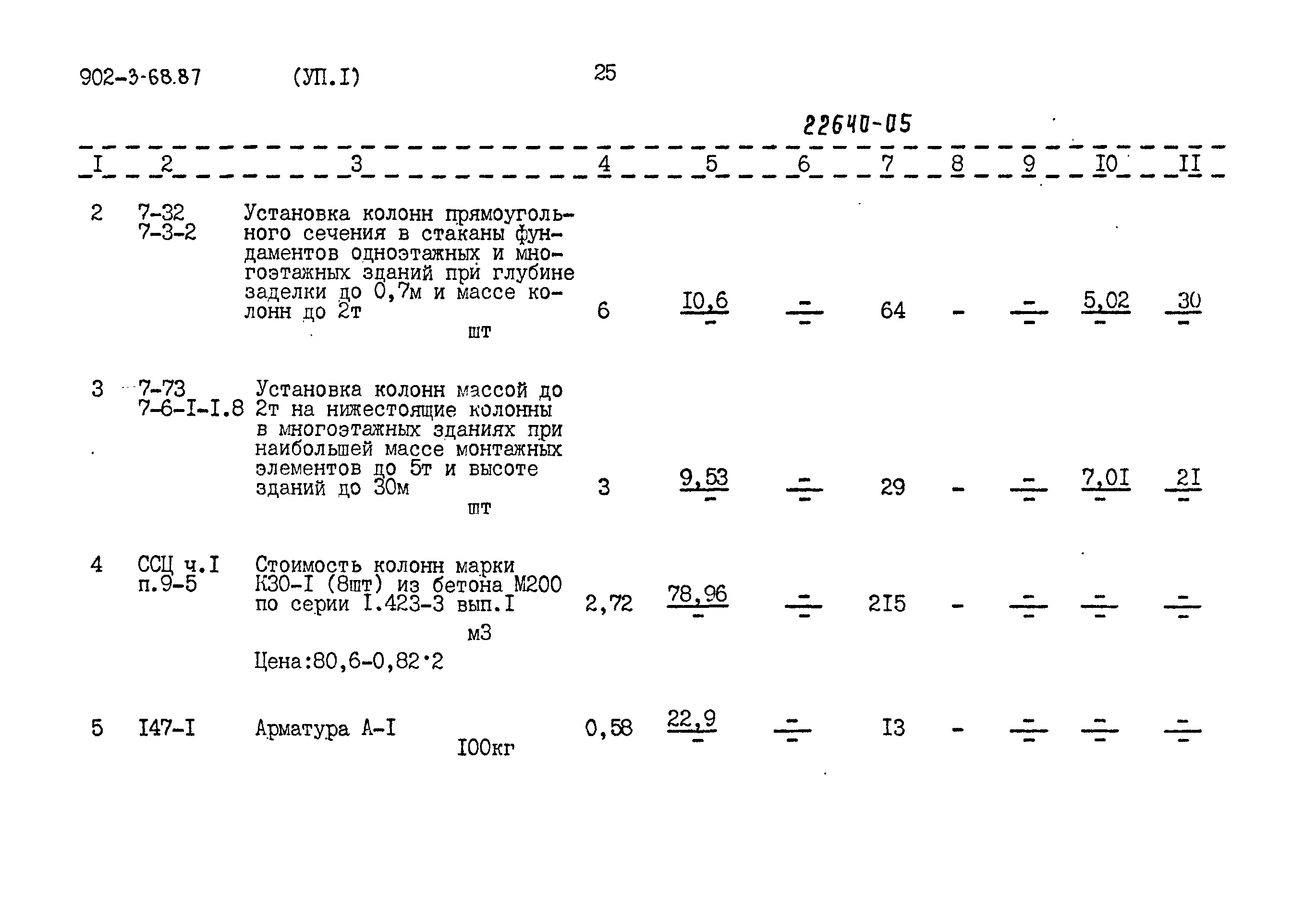 Типовой проект 902-3-68.87