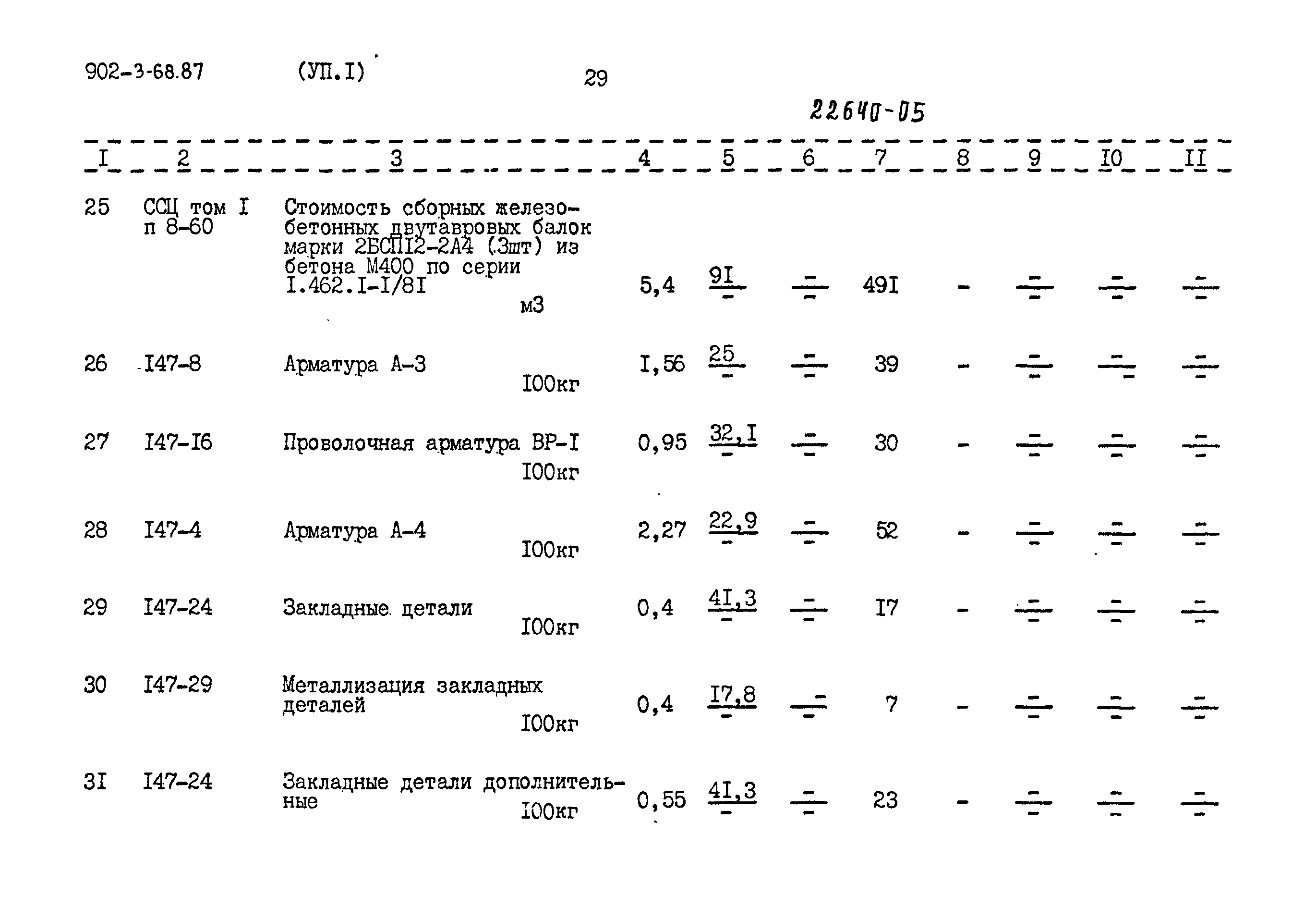 Типовой проект 902-3-68.87