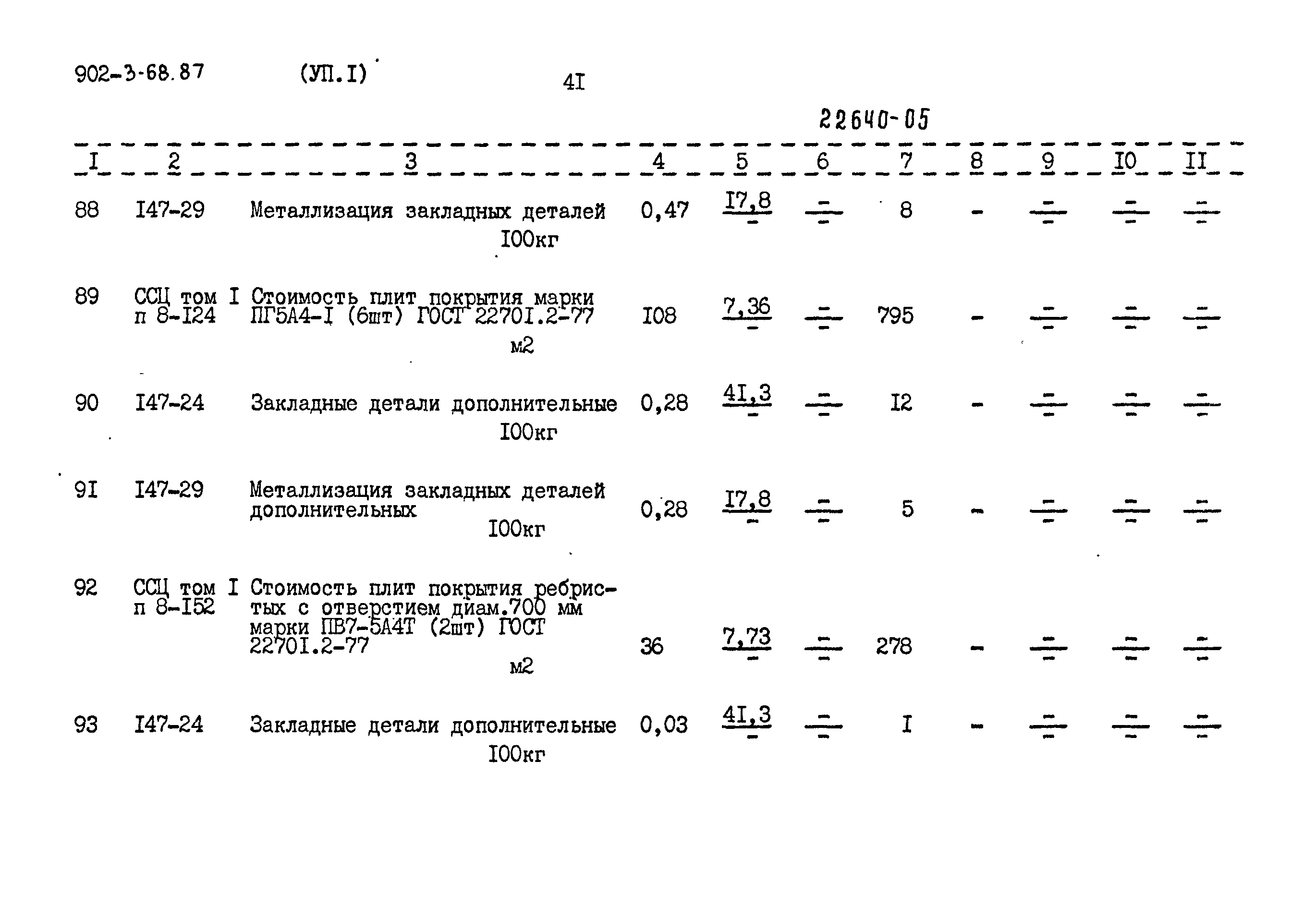 Типовой проект 902-3-68.87
