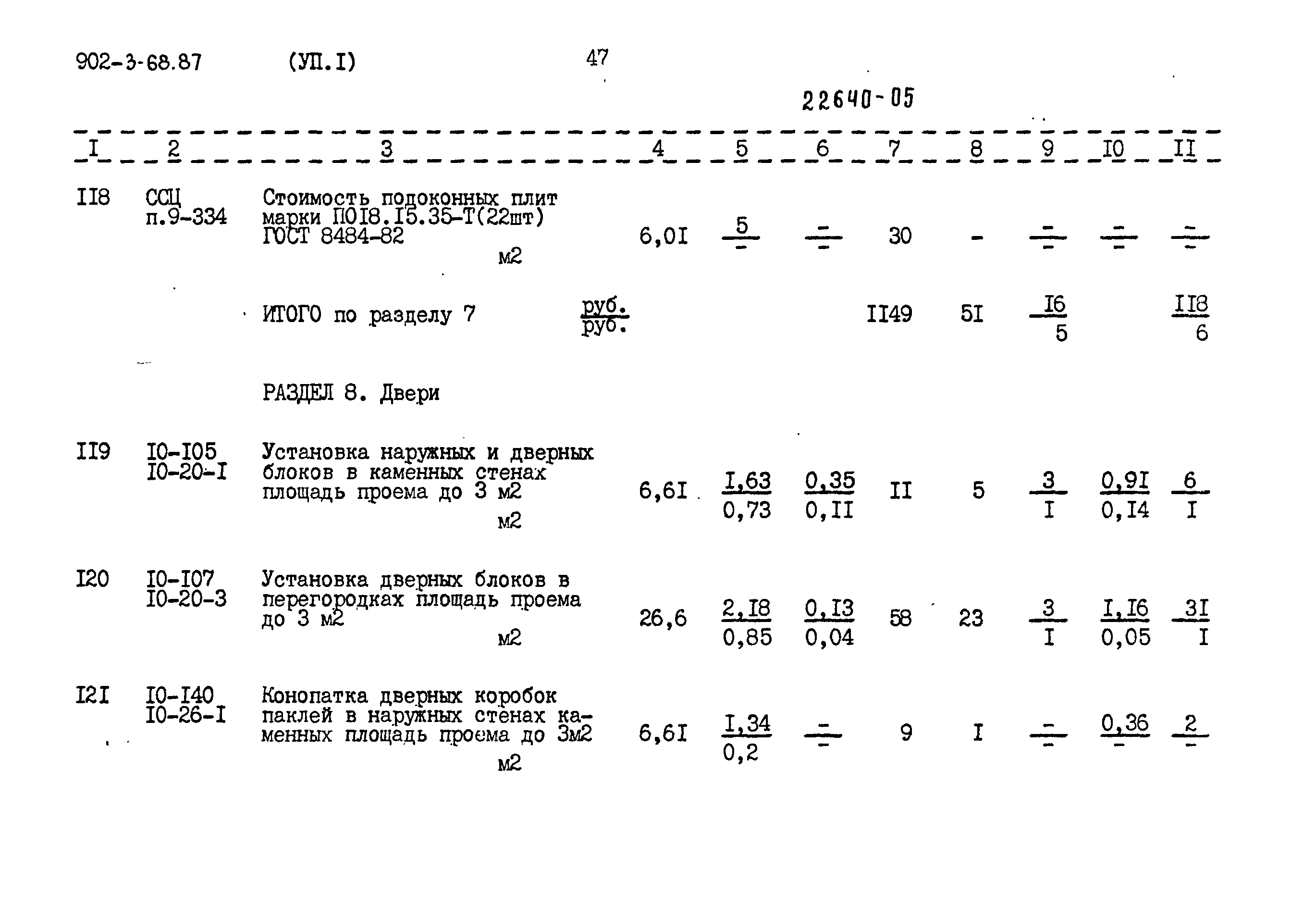 Типовой проект 902-3-68.87