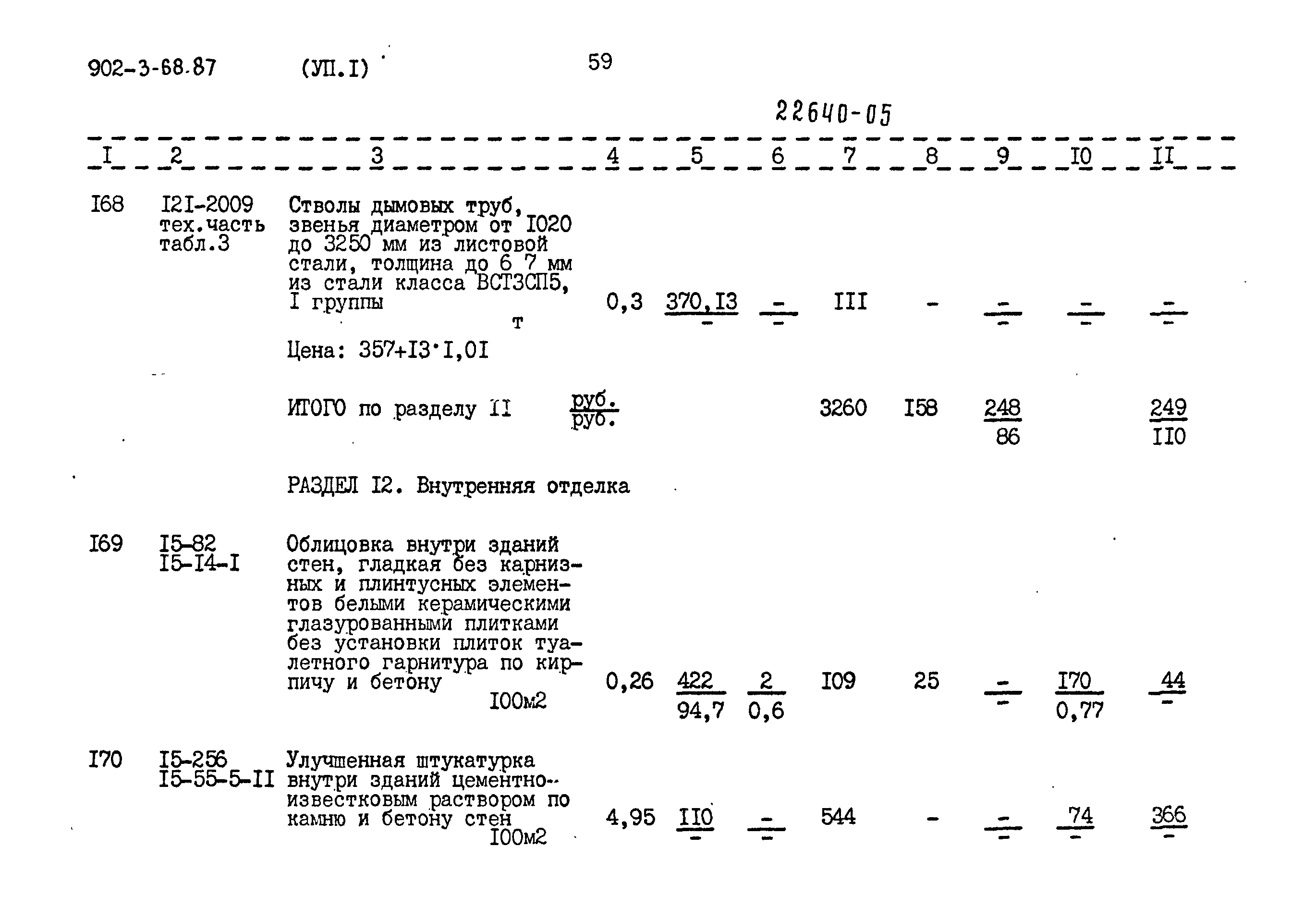 Типовой проект 902-3-68.87
