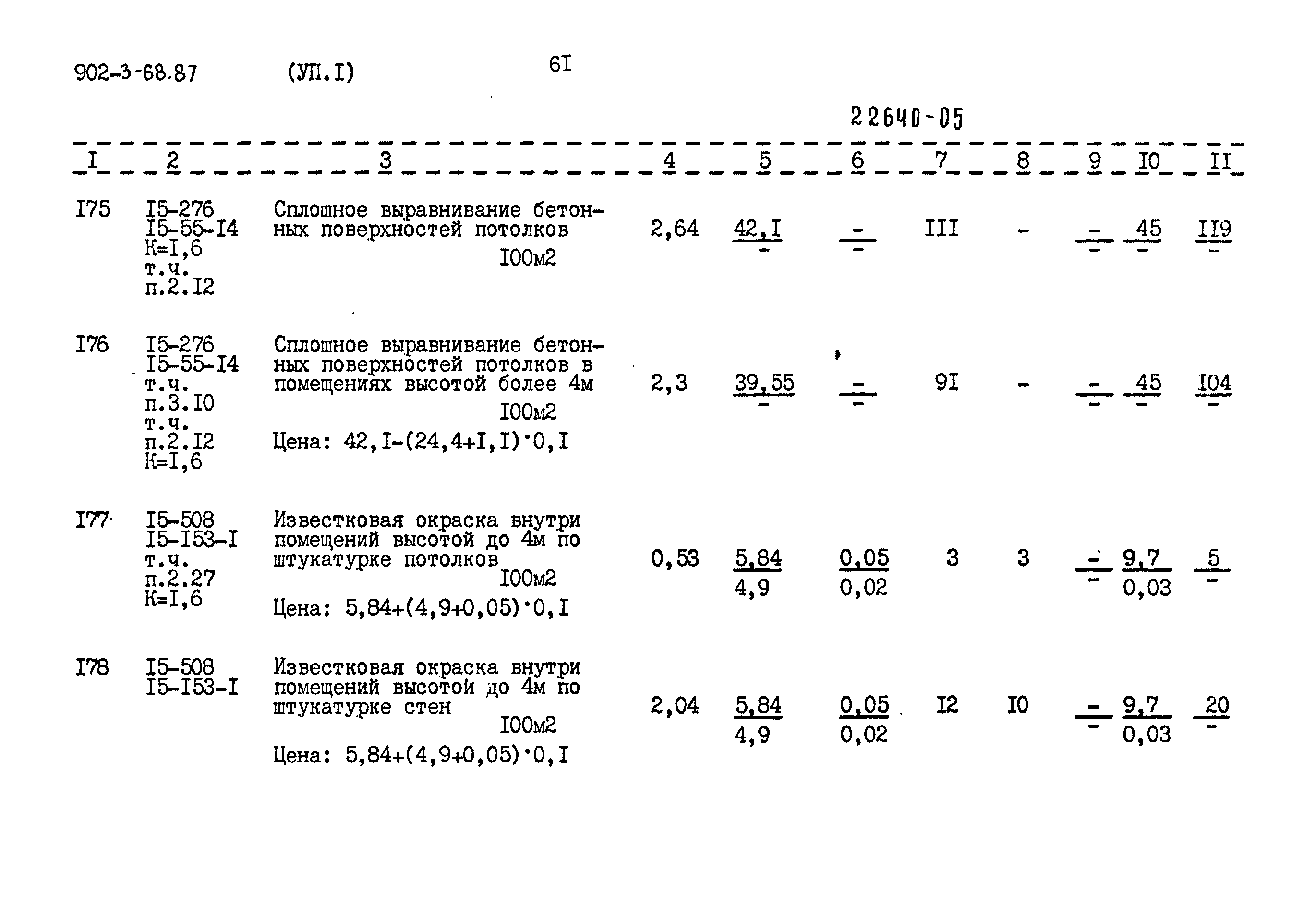 Типовой проект 902-3-68.87