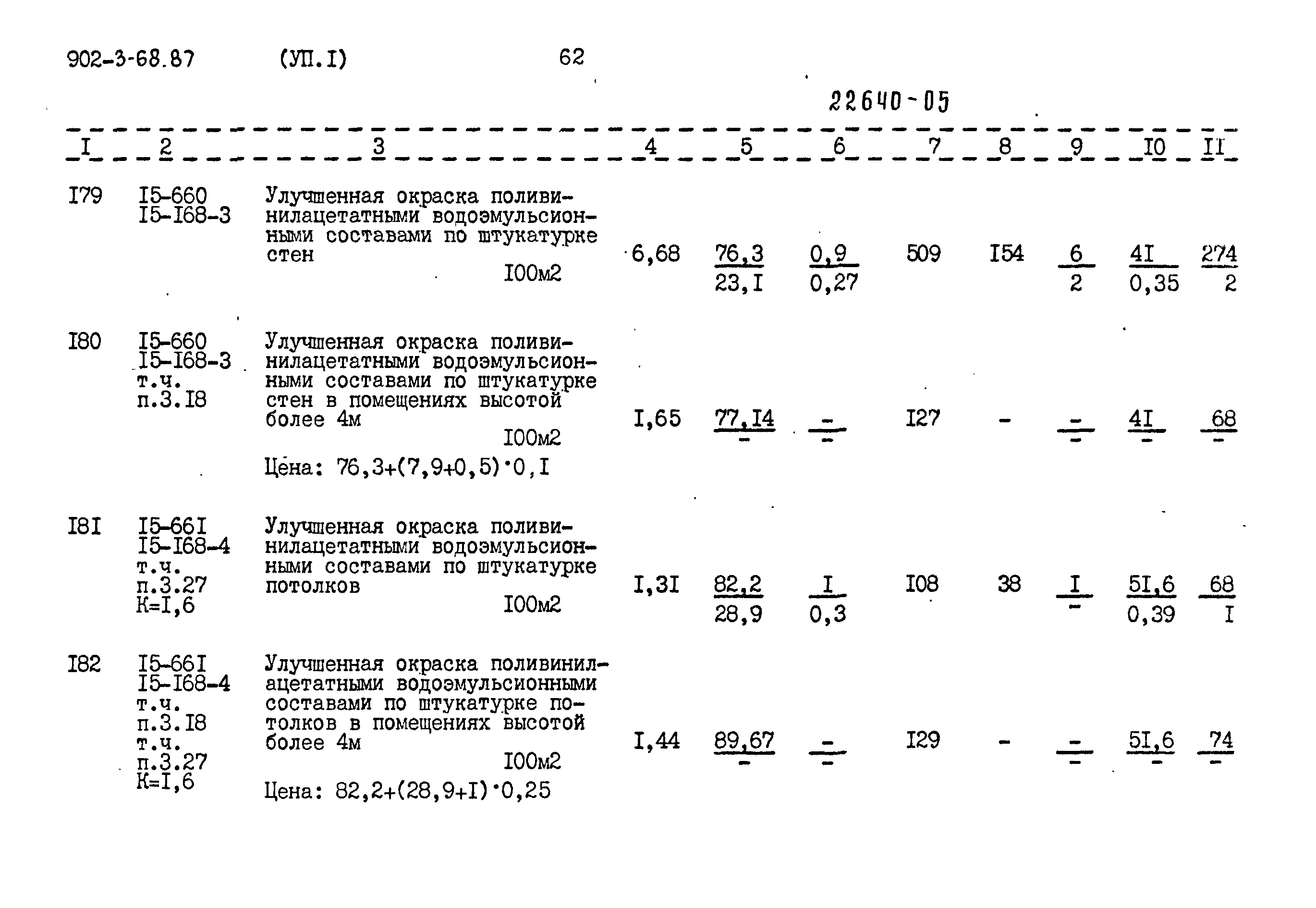 Типовой проект 902-3-68.87