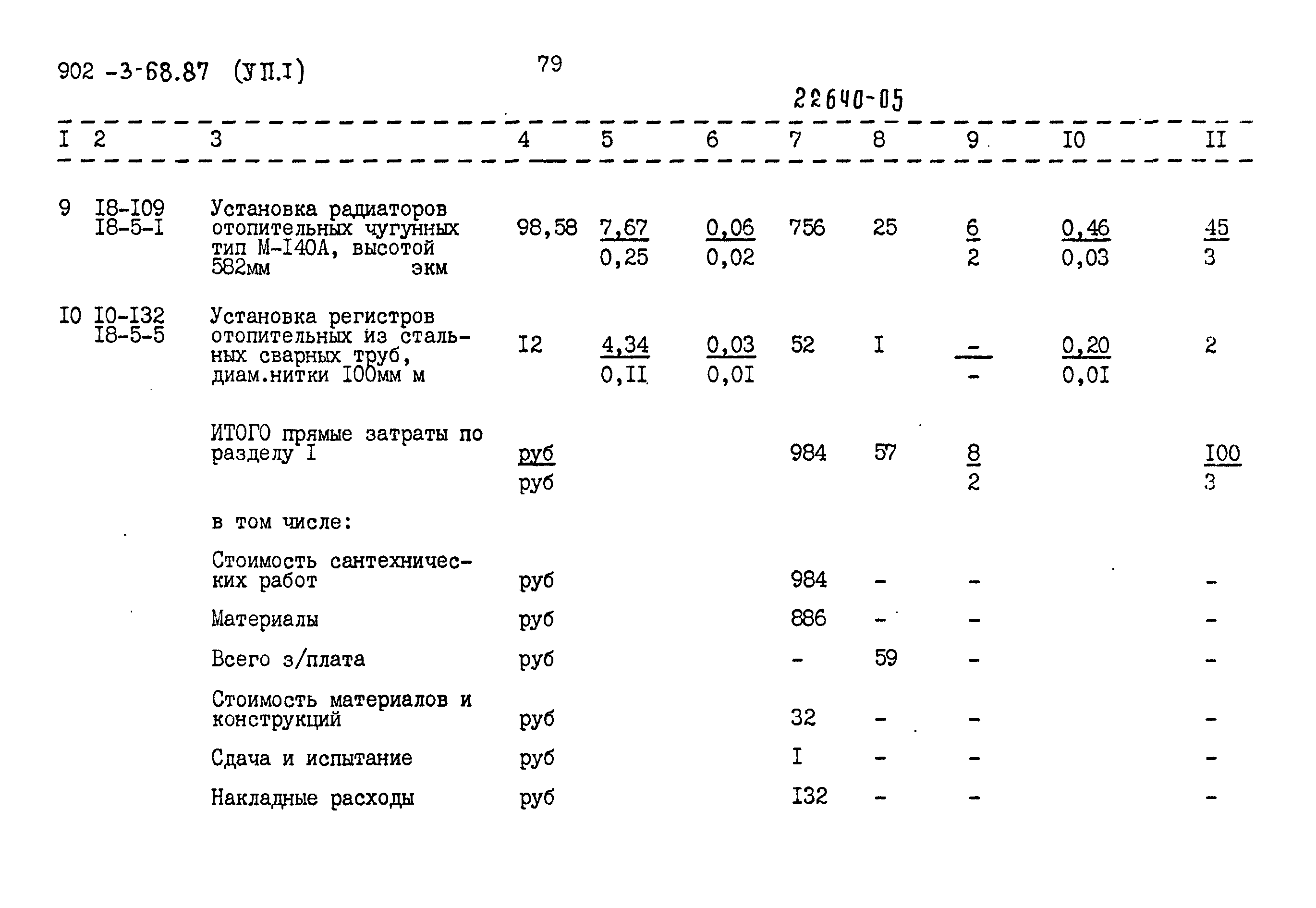 Типовой проект 902-3-68.87