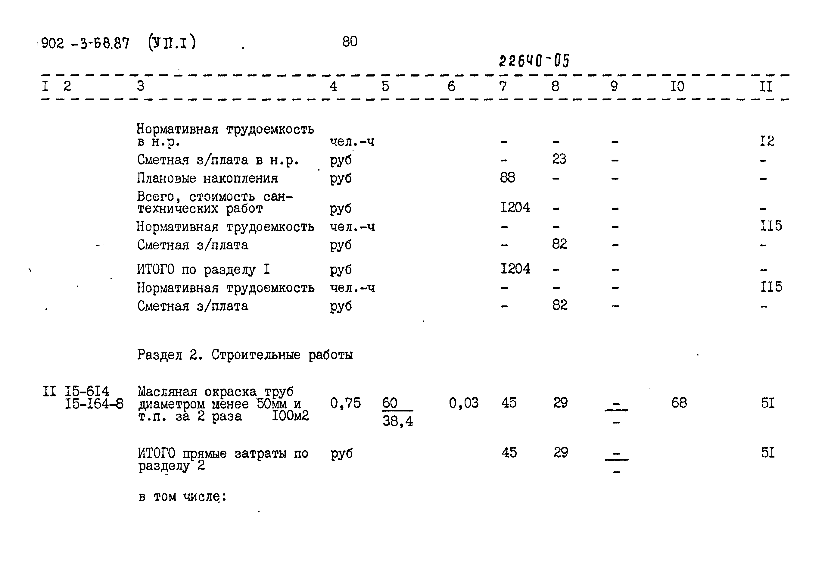 Типовой проект 902-3-68.87