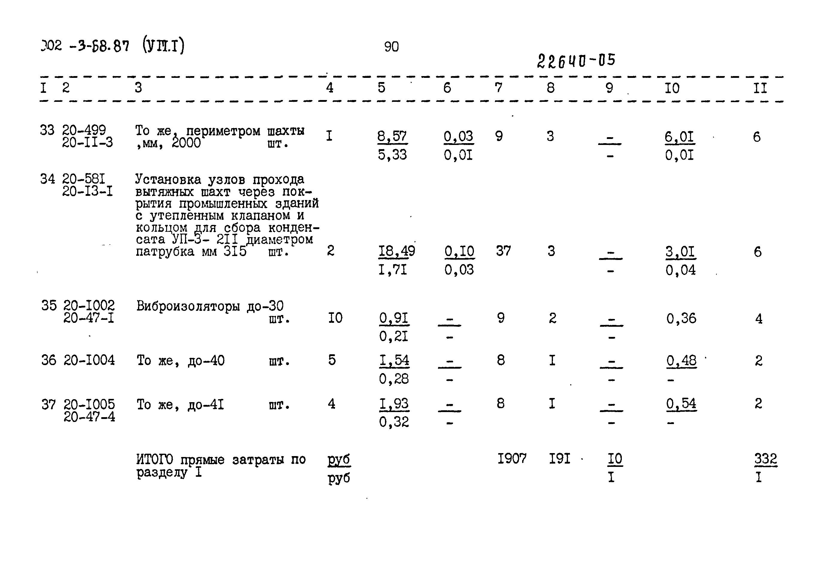 Типовой проект 902-3-68.87