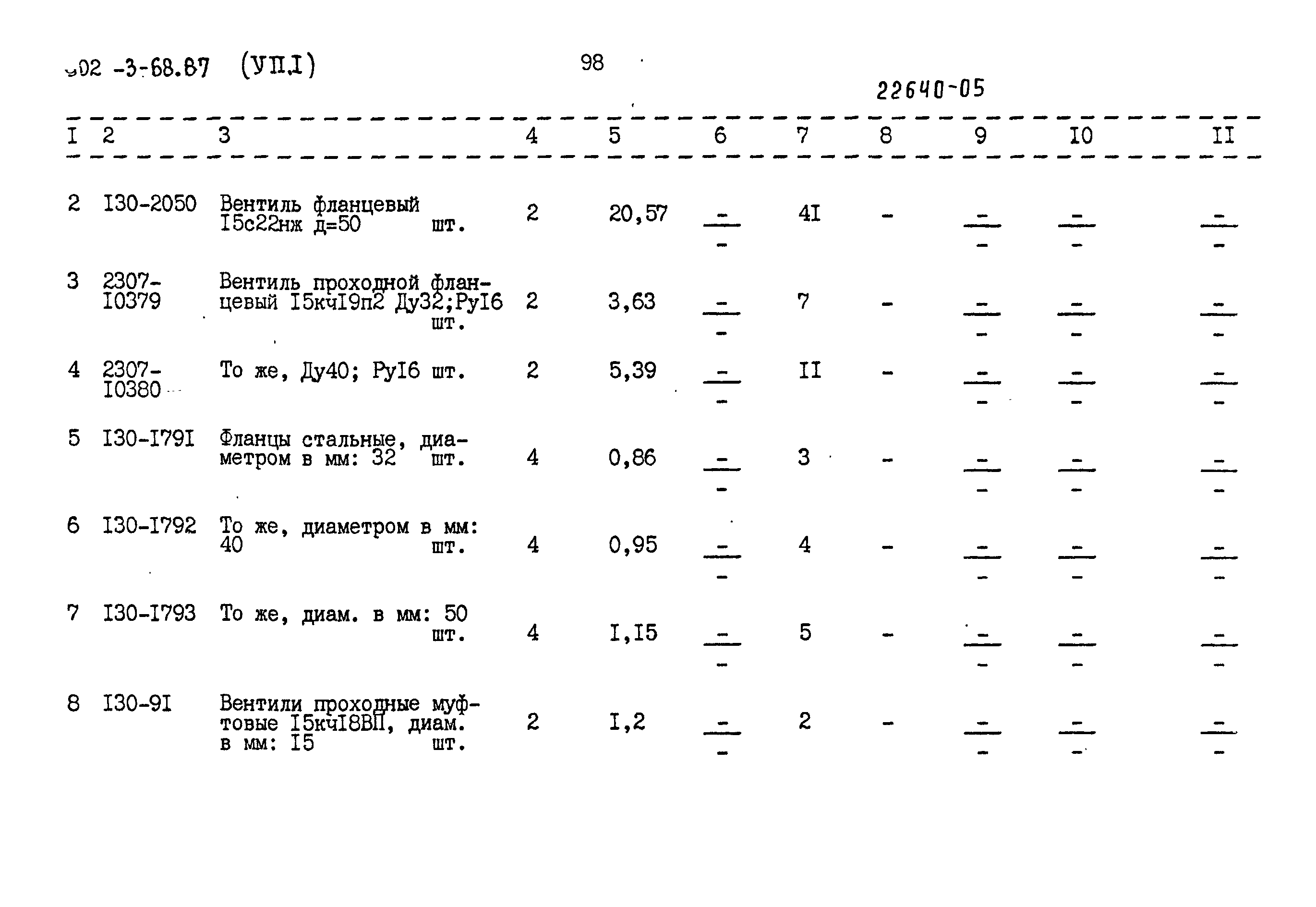 Типовой проект 902-3-68.87
