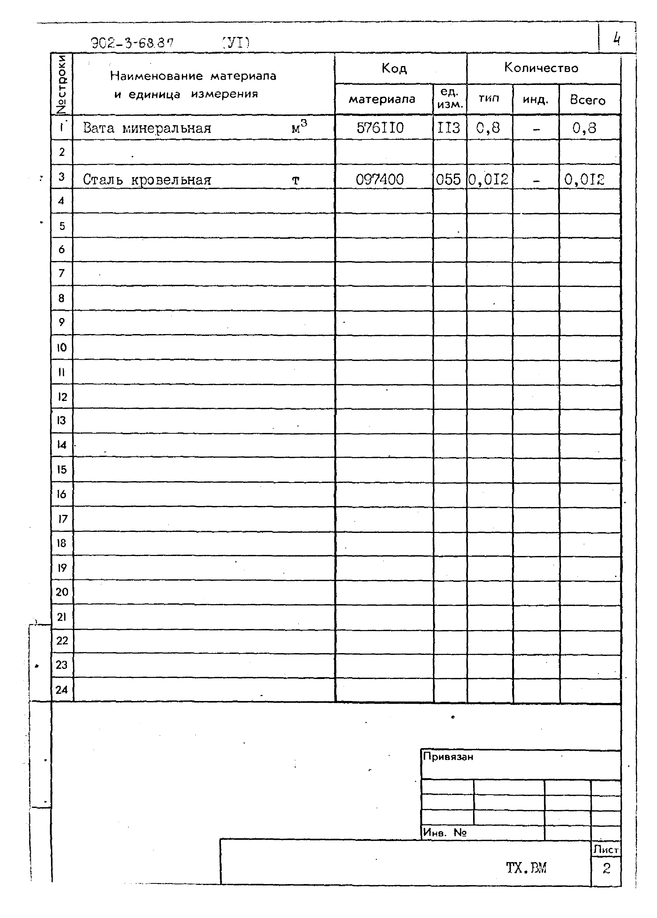Типовой проект 902-3-68.87