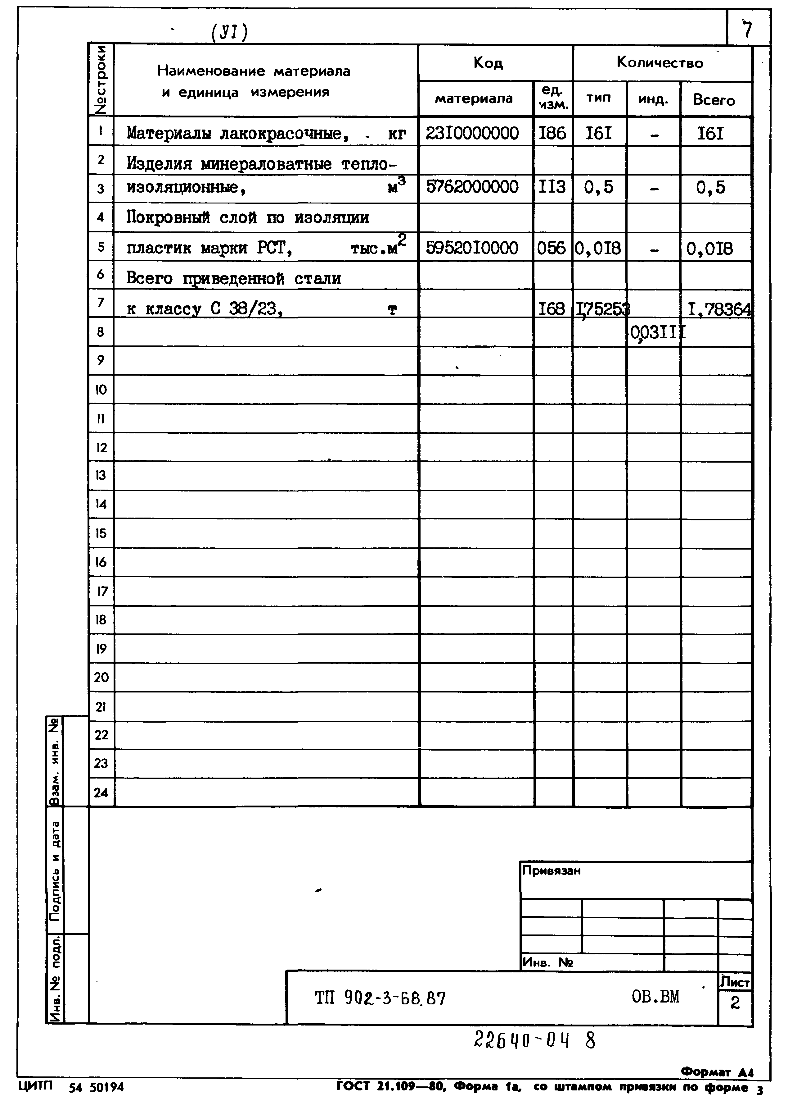Типовой проект 902-3-68.87