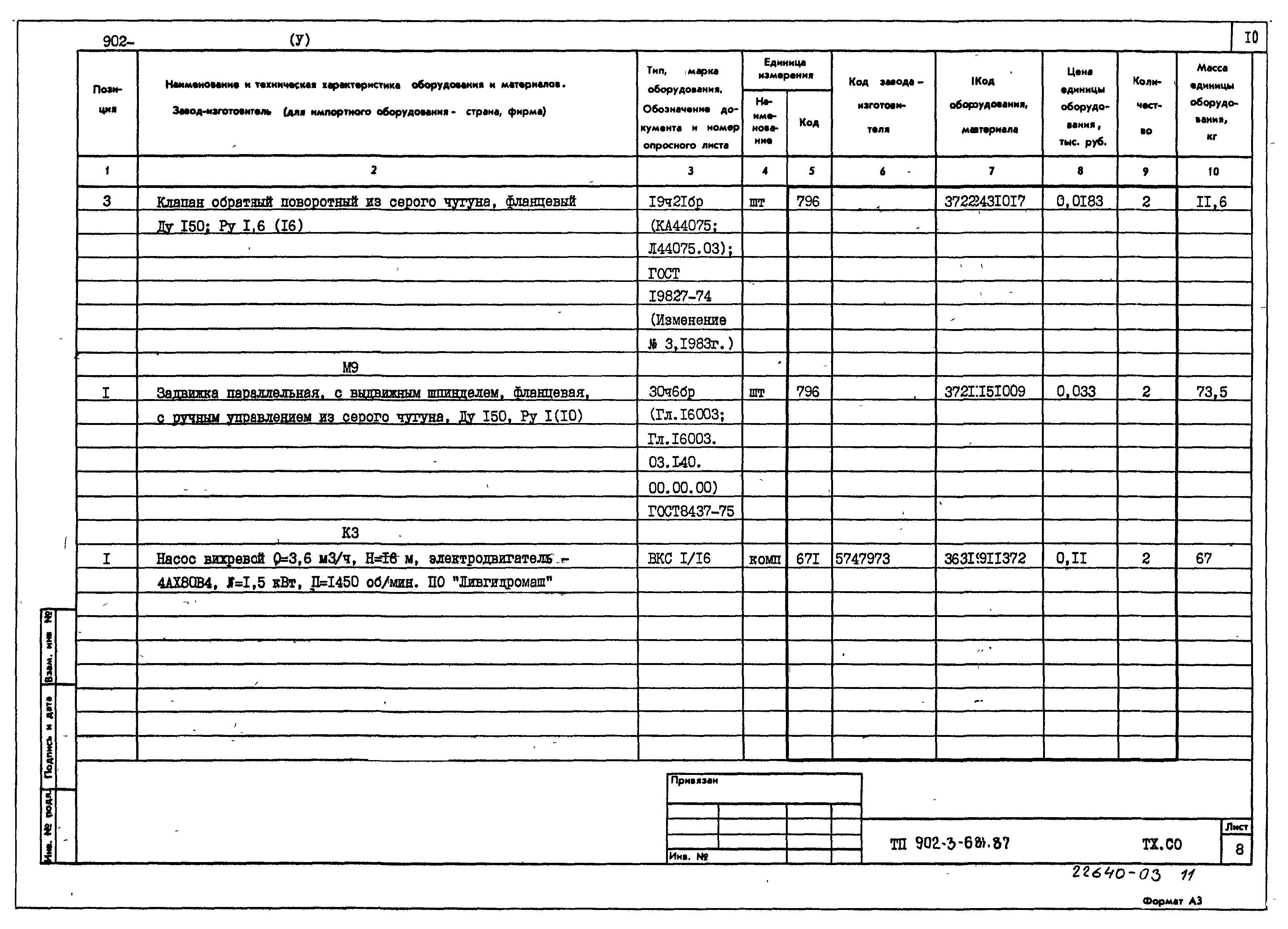 Типовой проект 902-3-68.87