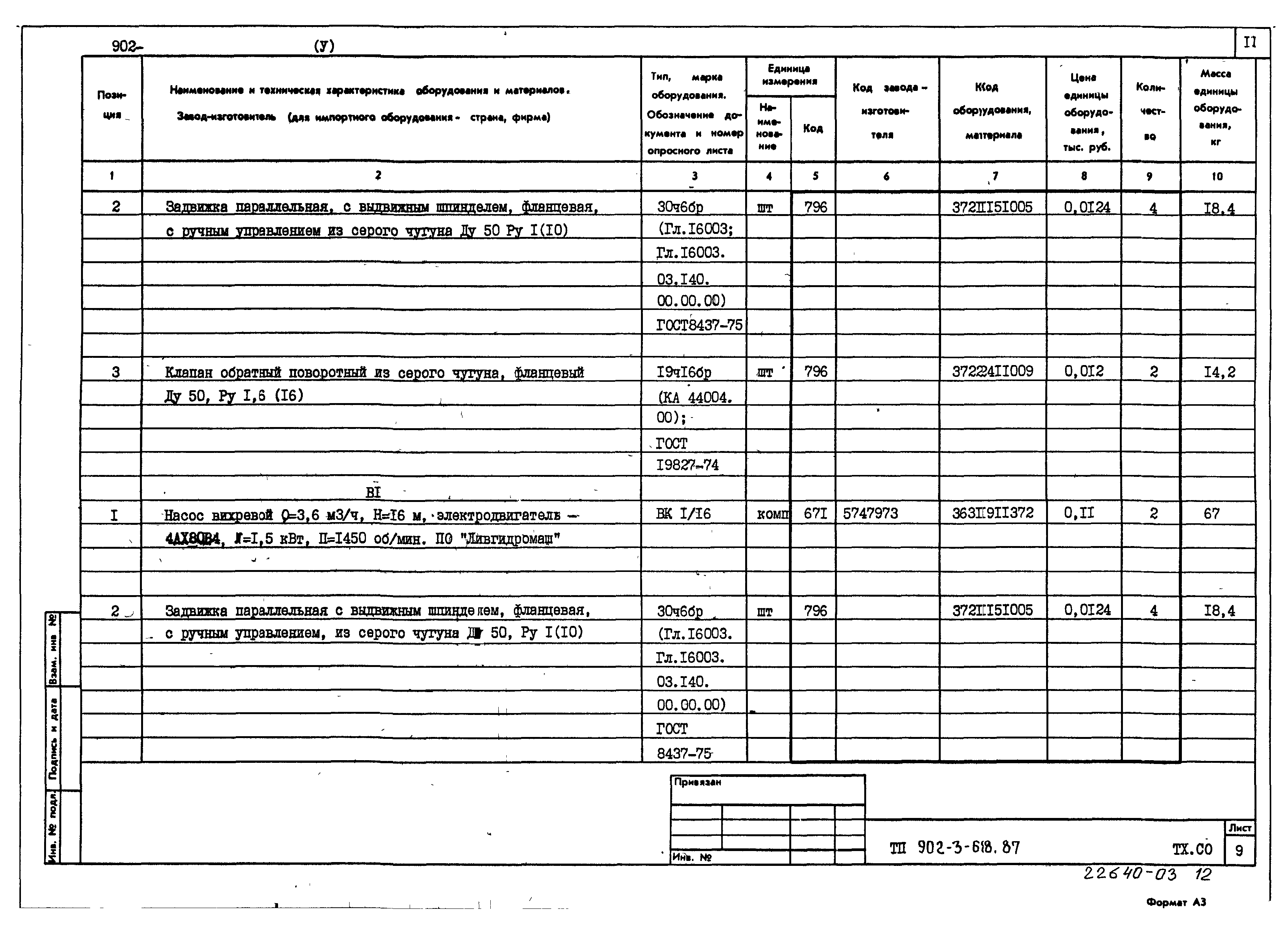Типовой проект 902-3-68.87