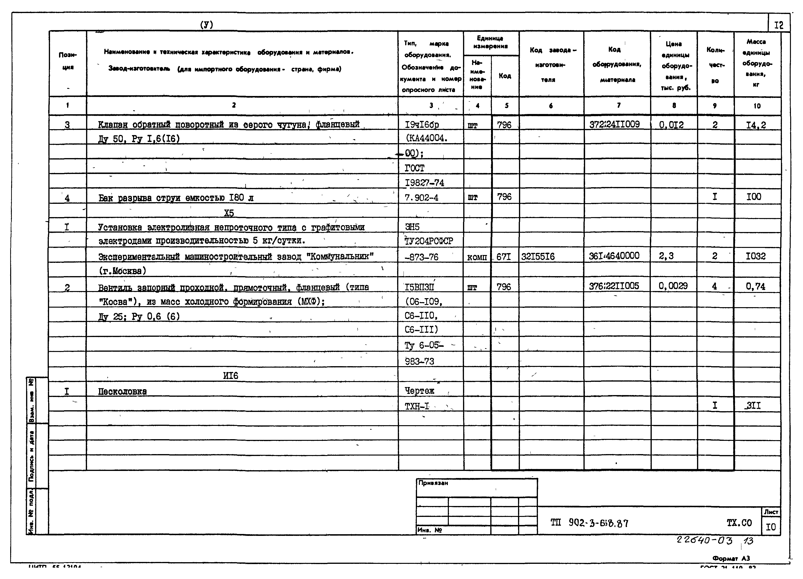 Типовой проект 902-3-68.87