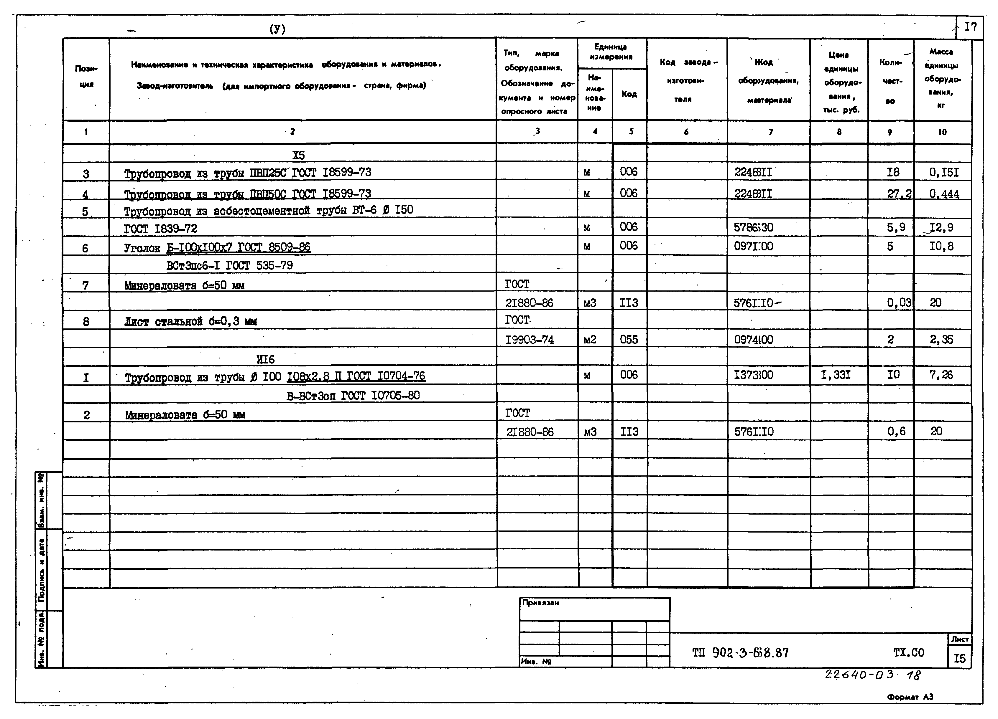 Типовой проект 902-3-68.87