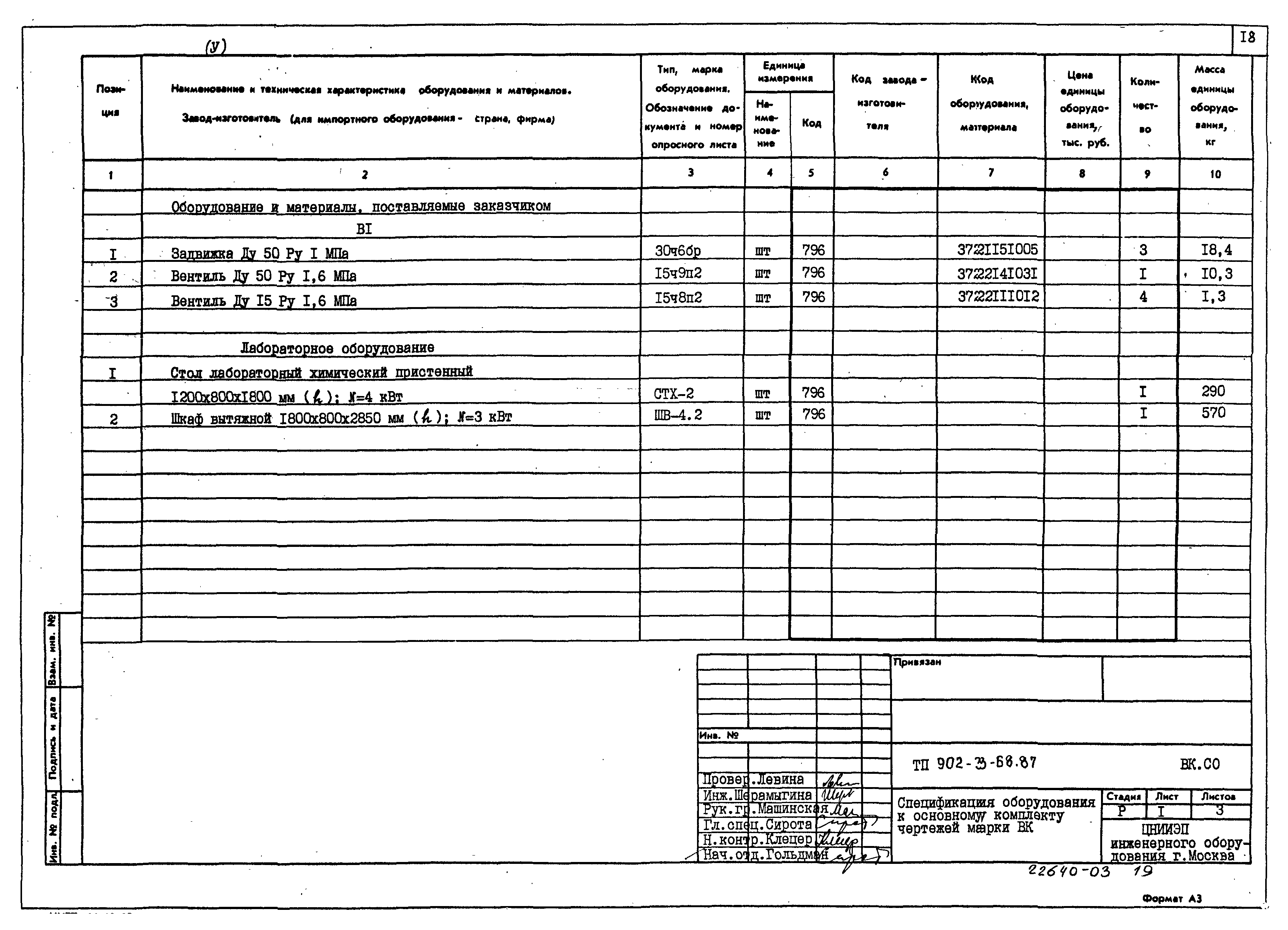 Типовой проект 902-3-68.87