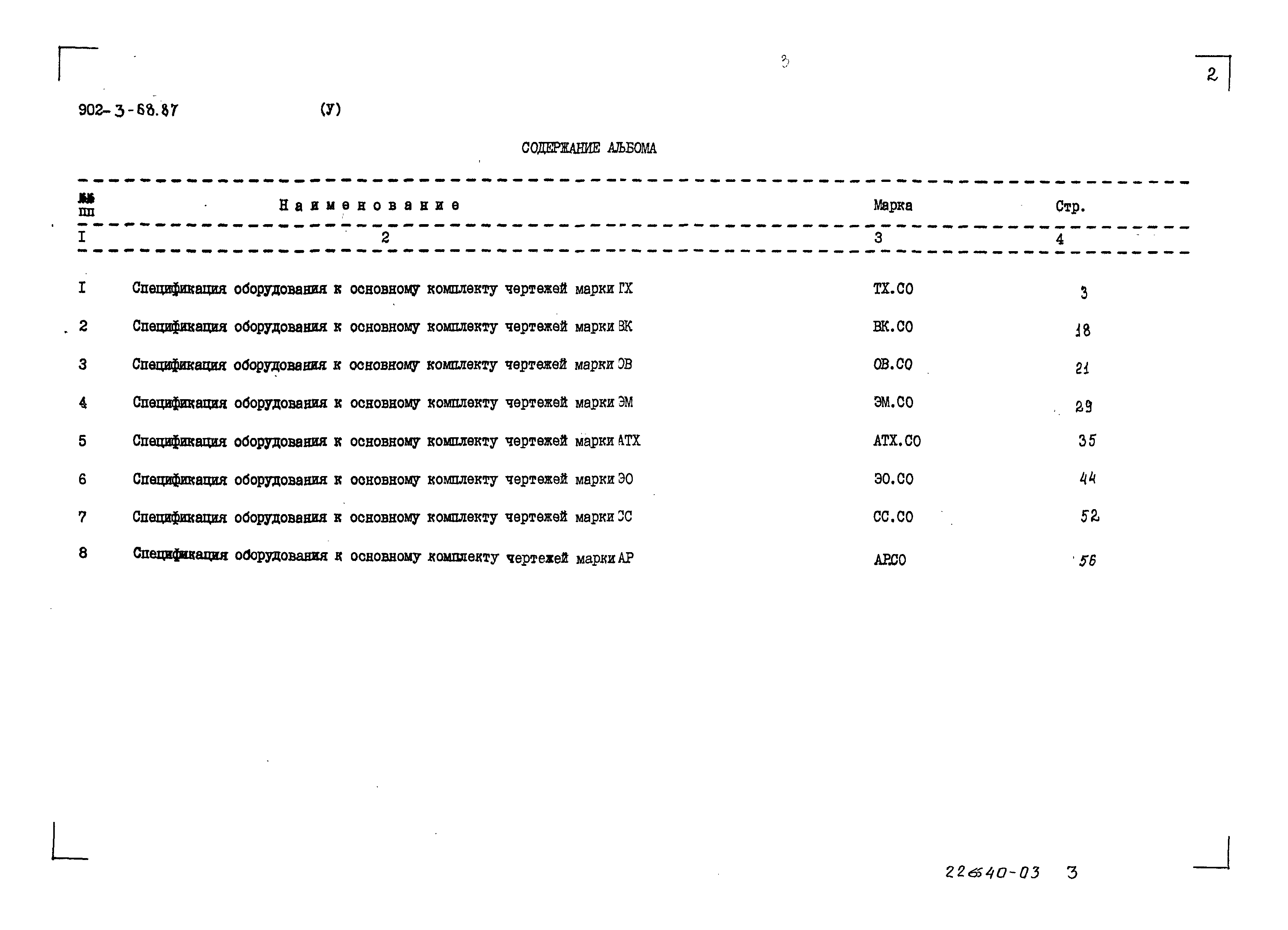 Типовой проект 902-3-68.87