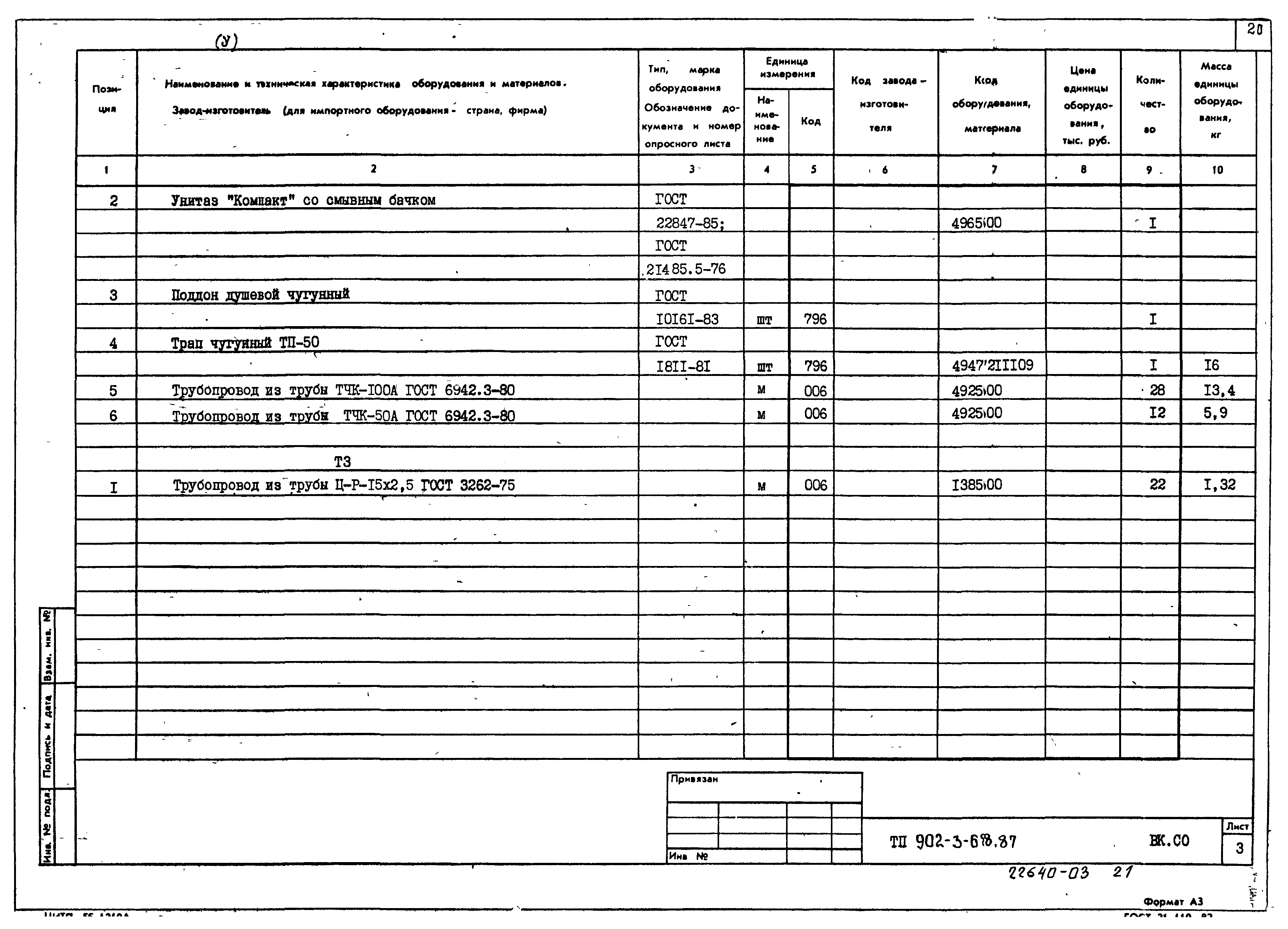 Типовой проект 902-3-68.87