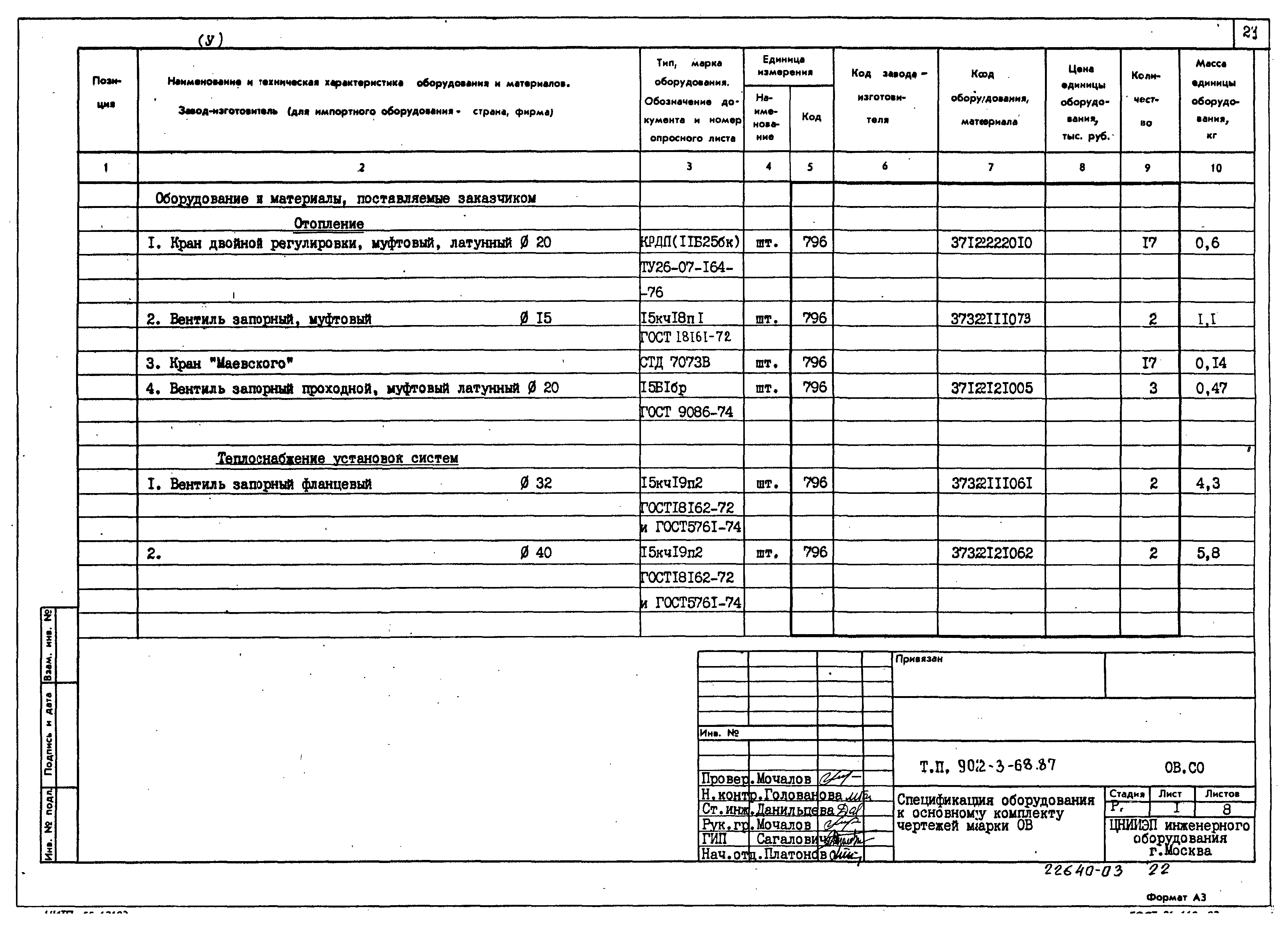 Типовой проект 902-3-68.87