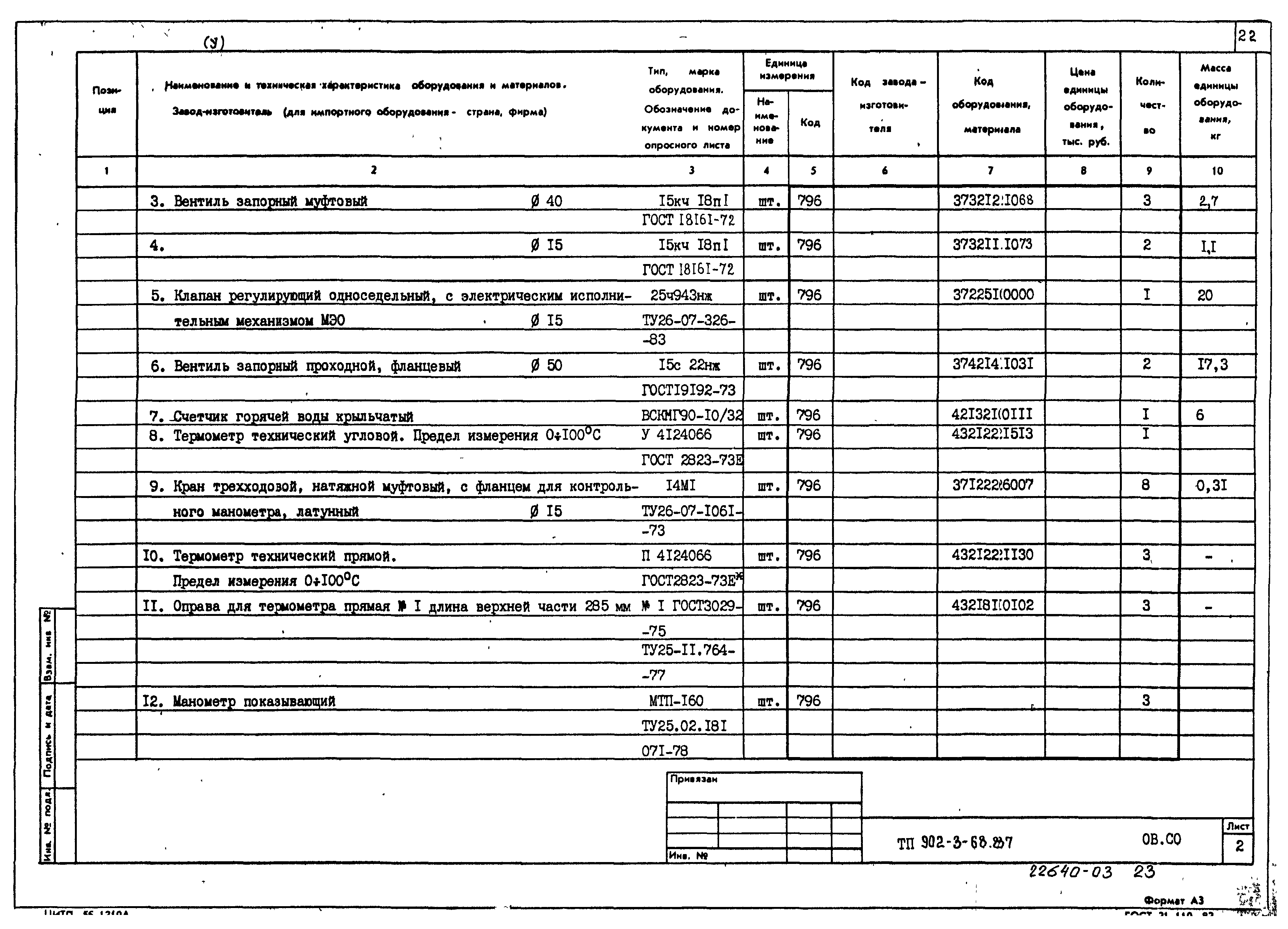 Типовой проект 902-3-68.87