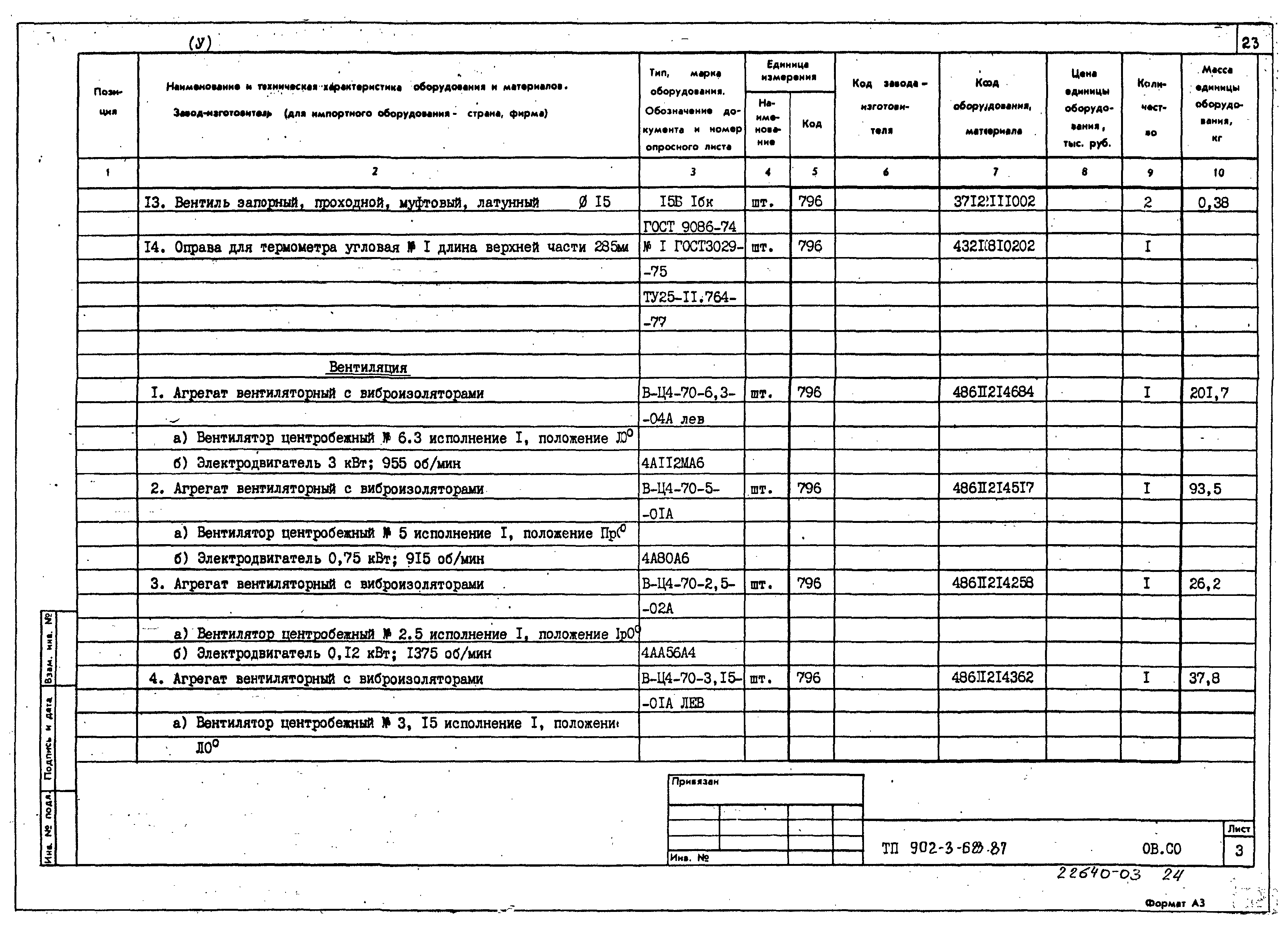Типовой проект 902-3-68.87