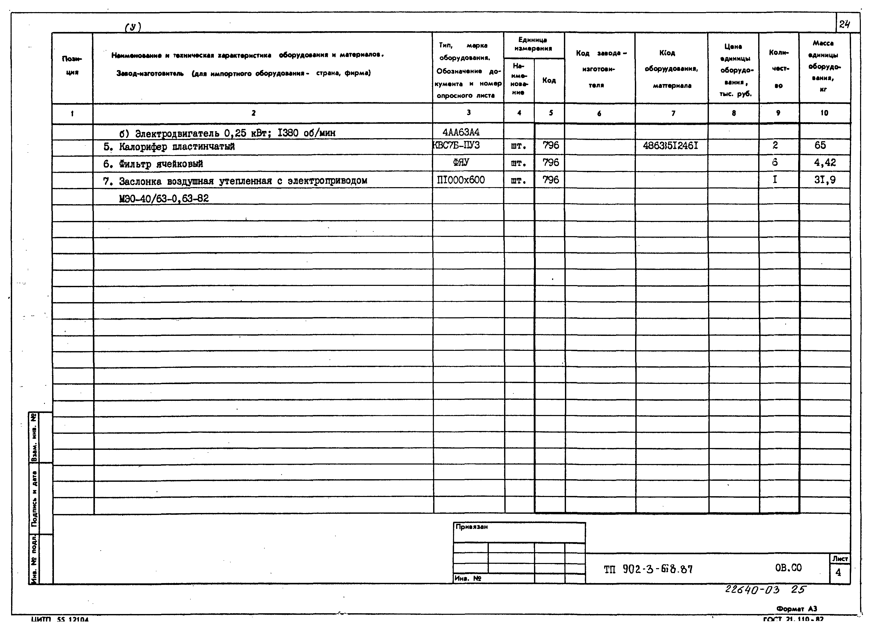 Типовой проект 902-3-68.87