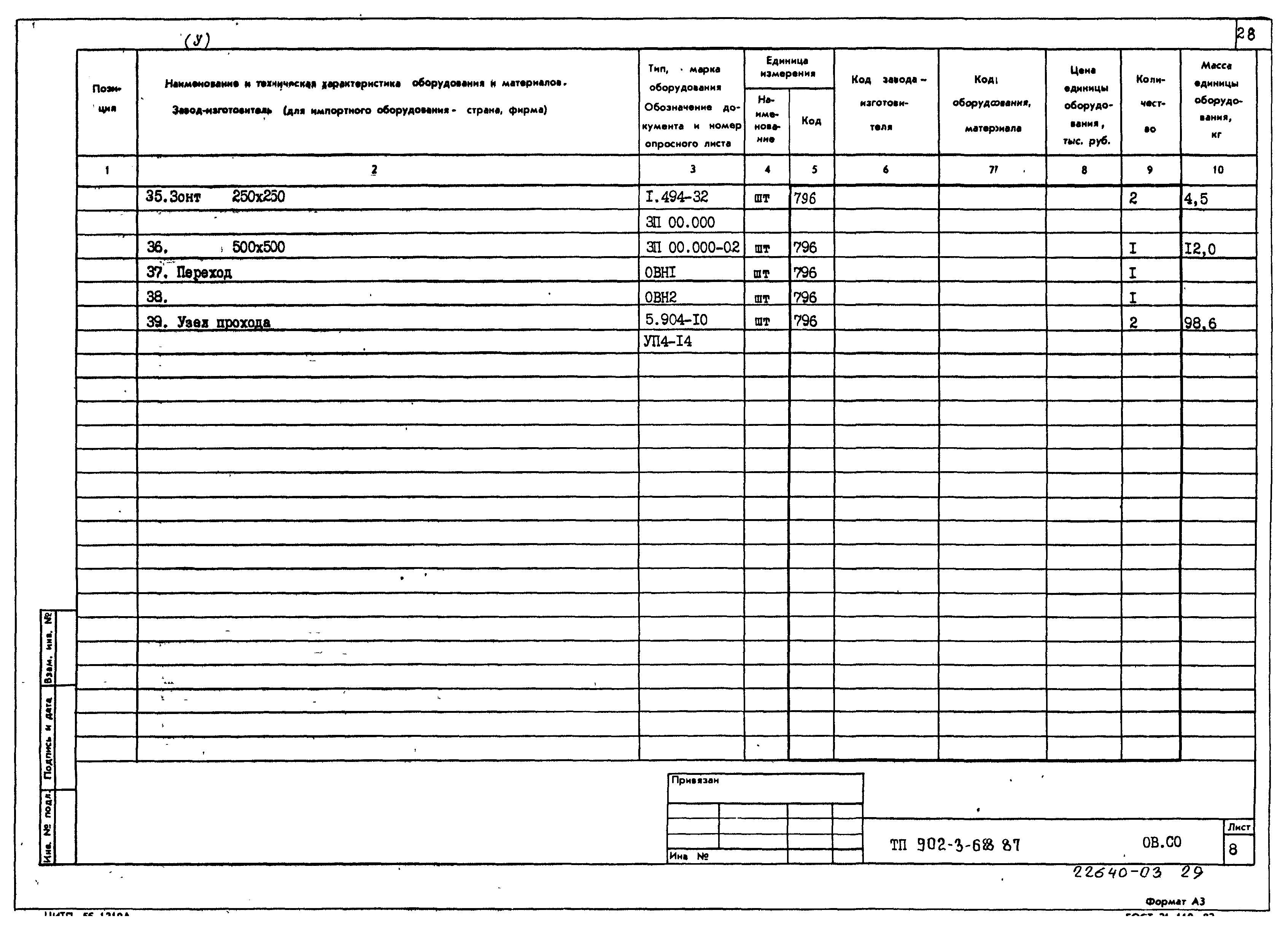 Типовой проект 902-3-68.87
