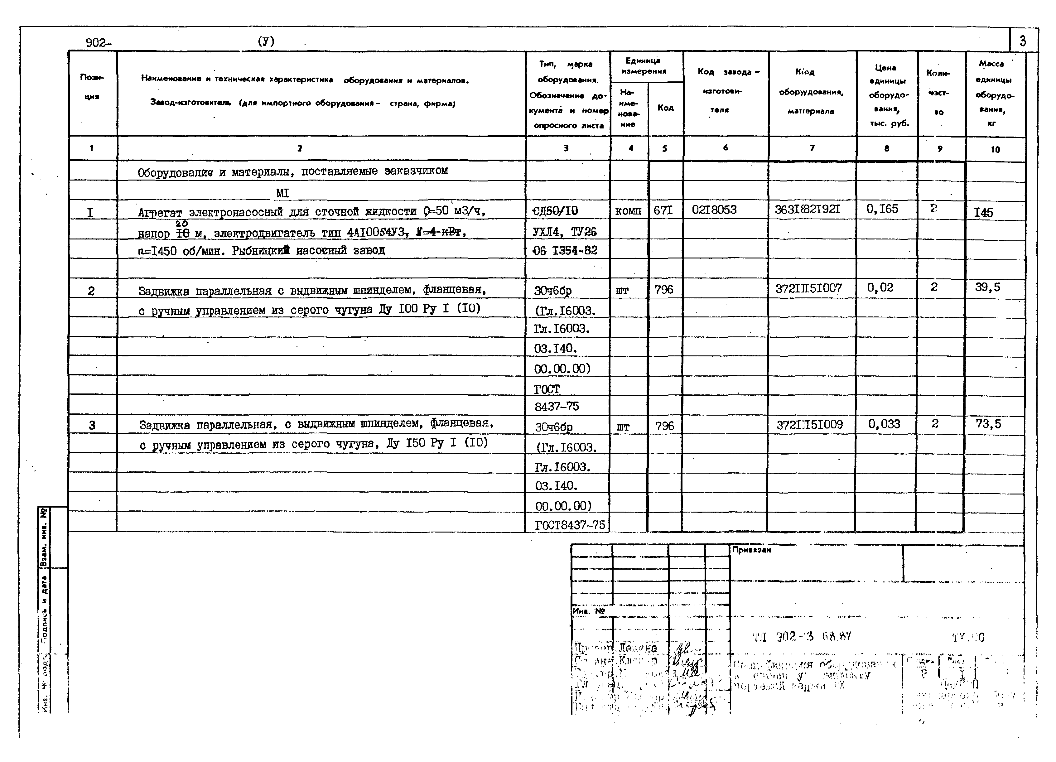 Типовой проект 902-3-68.87