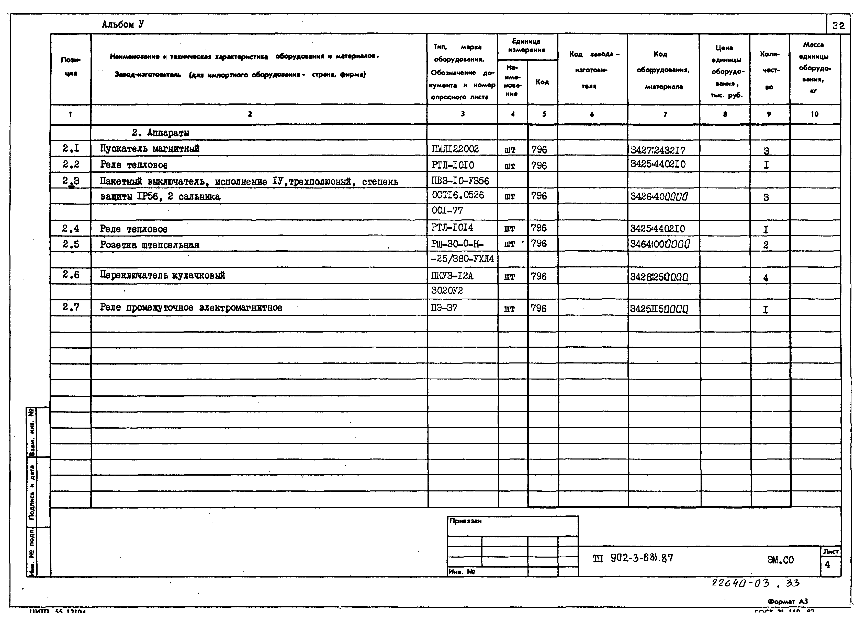 Типовой проект 902-3-68.87