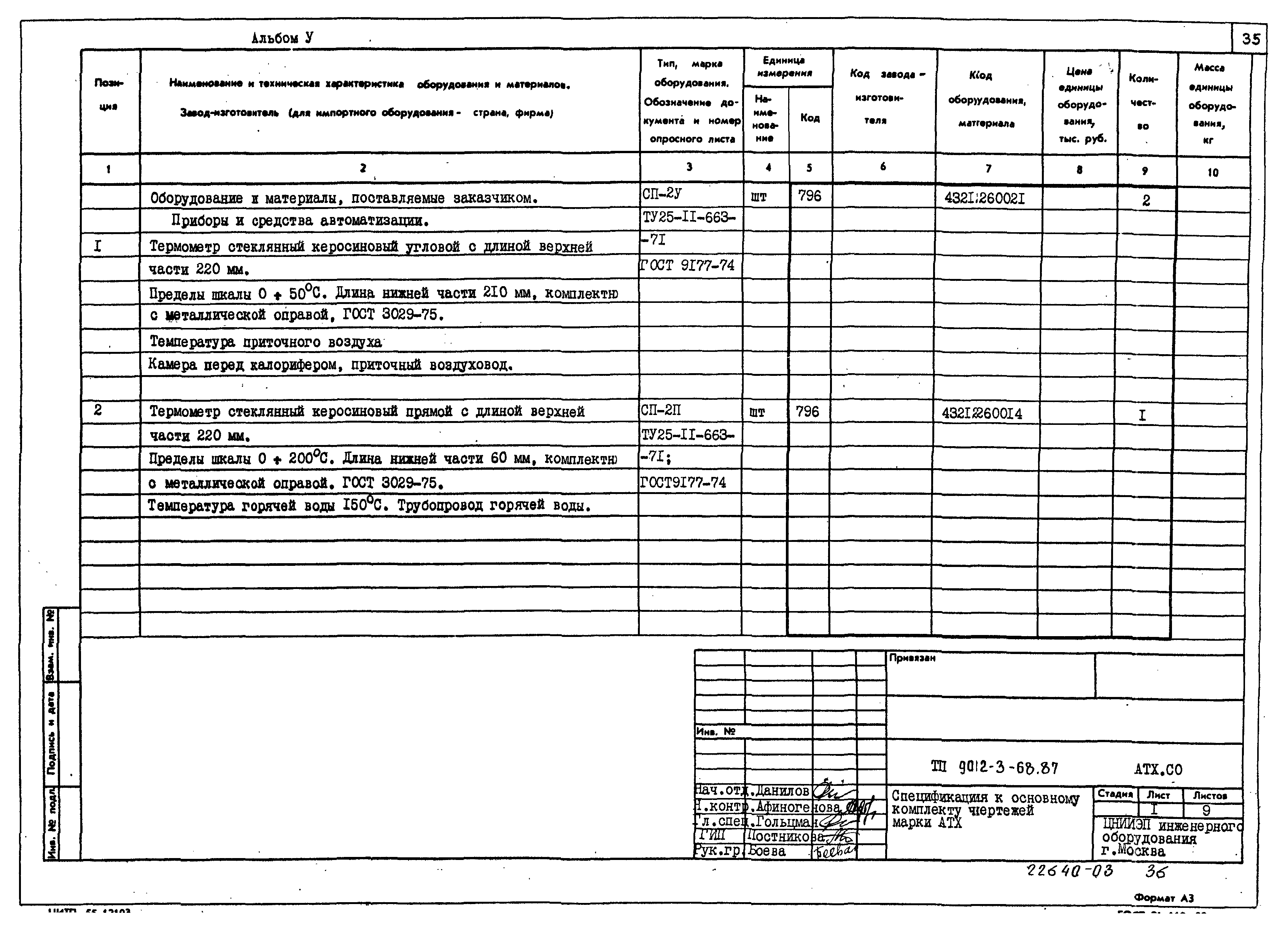 Типовой проект 902-3-68.87