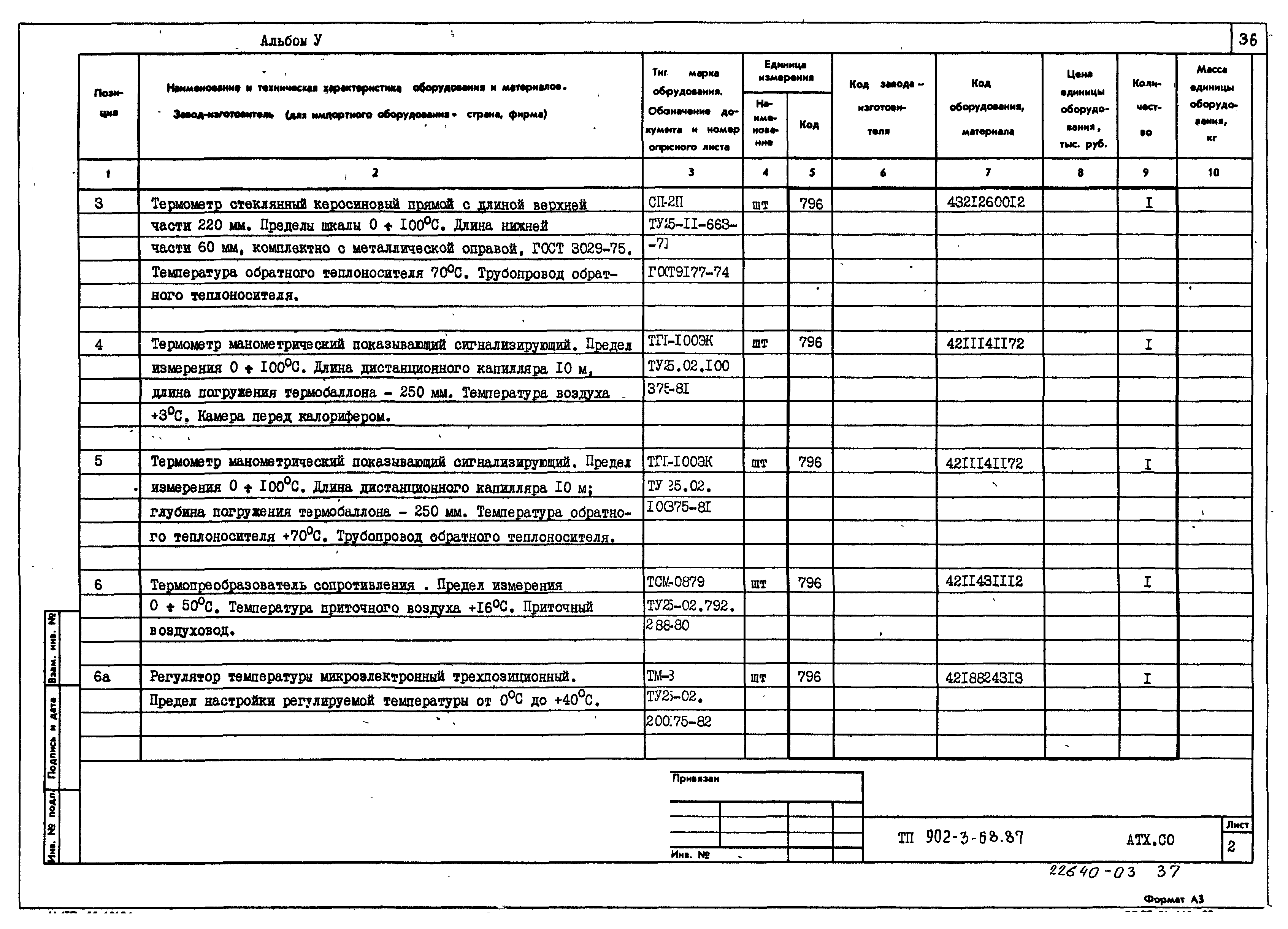 Типовой проект 902-3-68.87