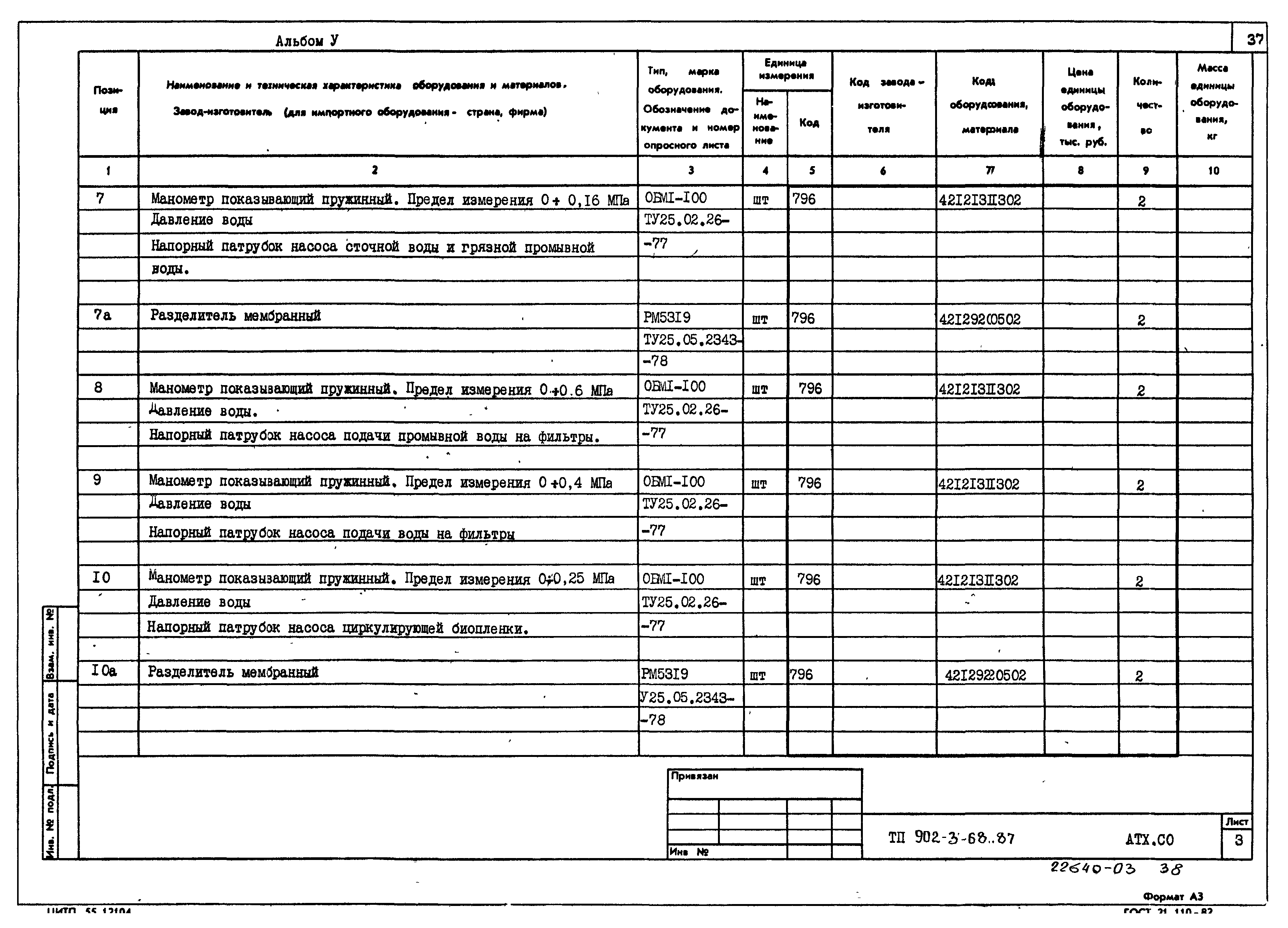 Типовой проект 902-3-68.87