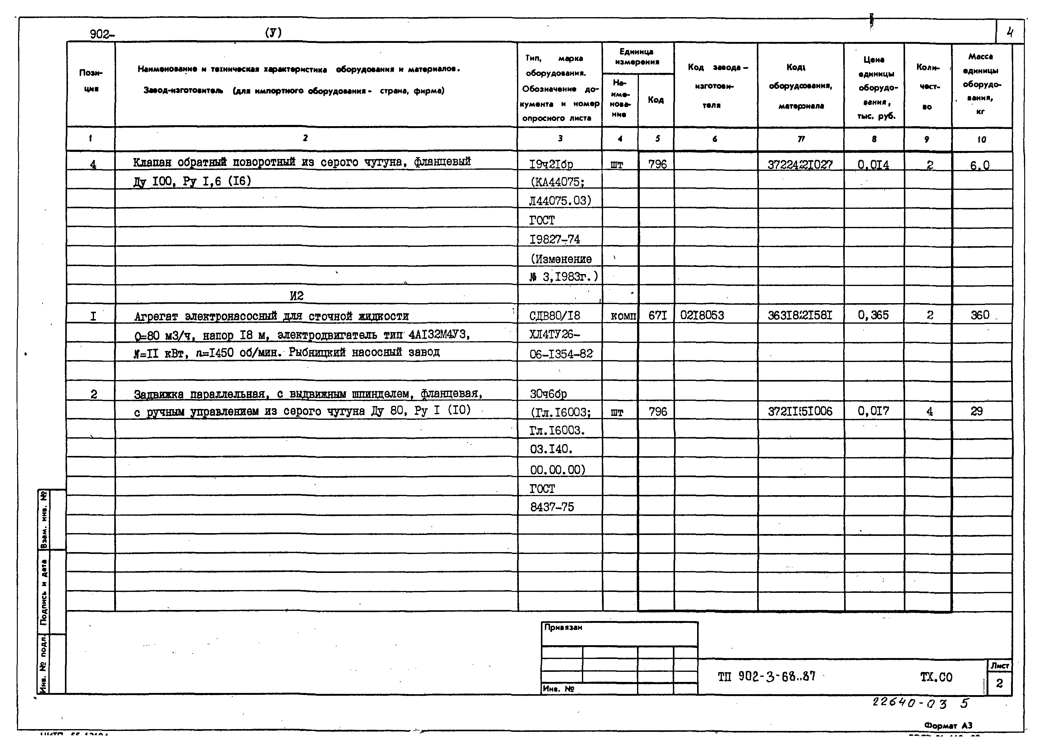 Типовой проект 902-3-68.87