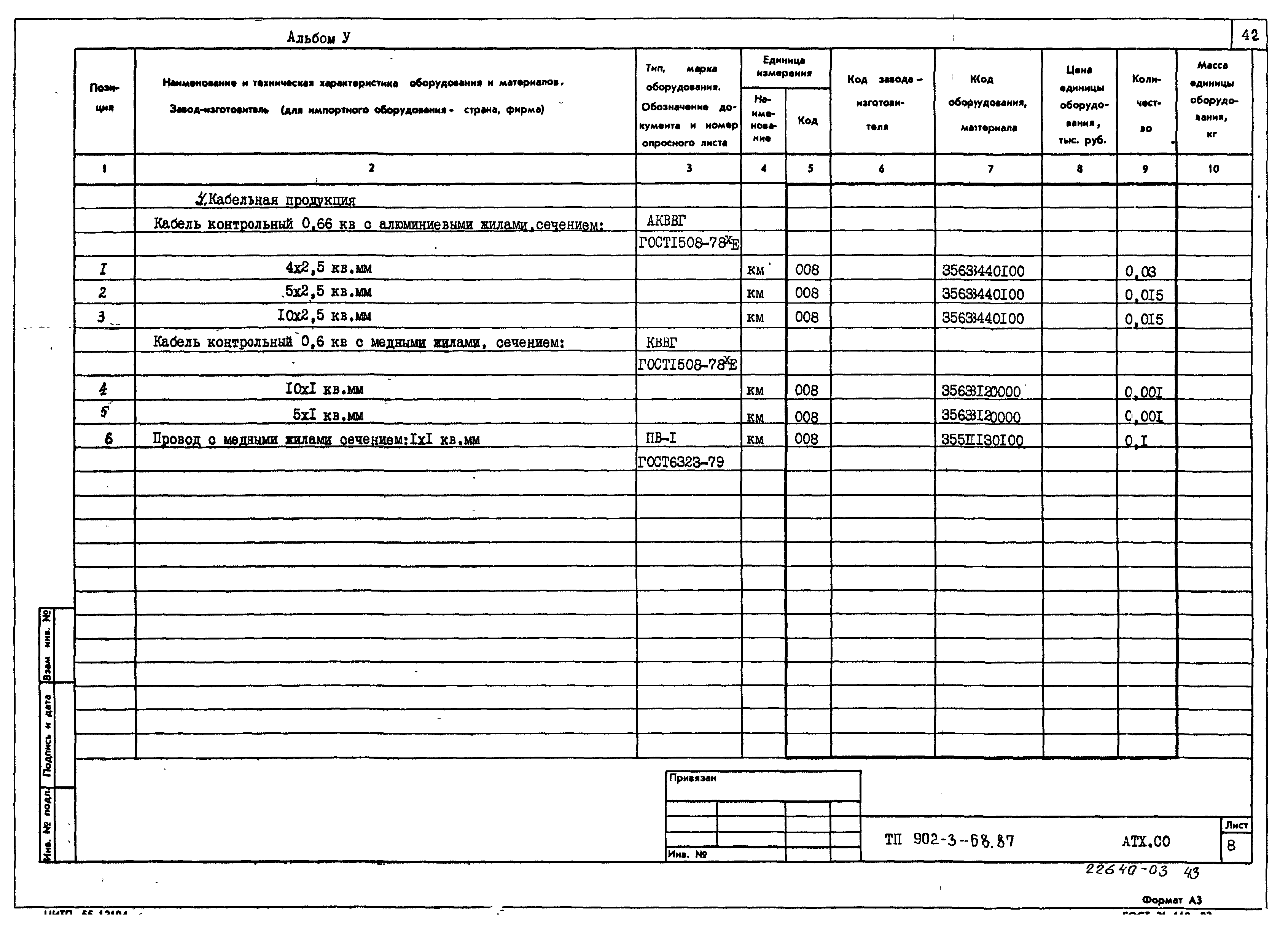 Типовой проект 902-3-68.87