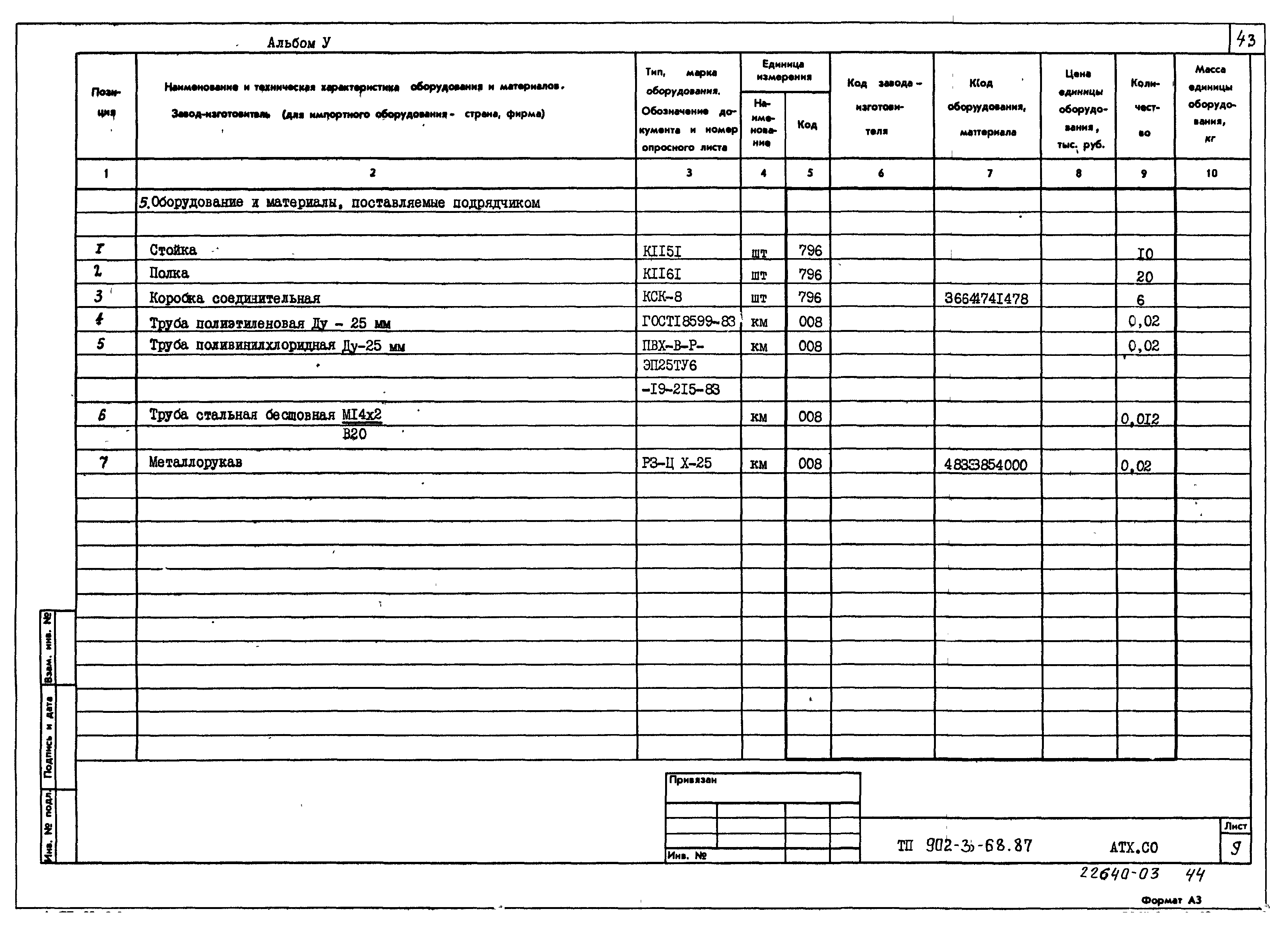 Типовой проект 902-3-68.87