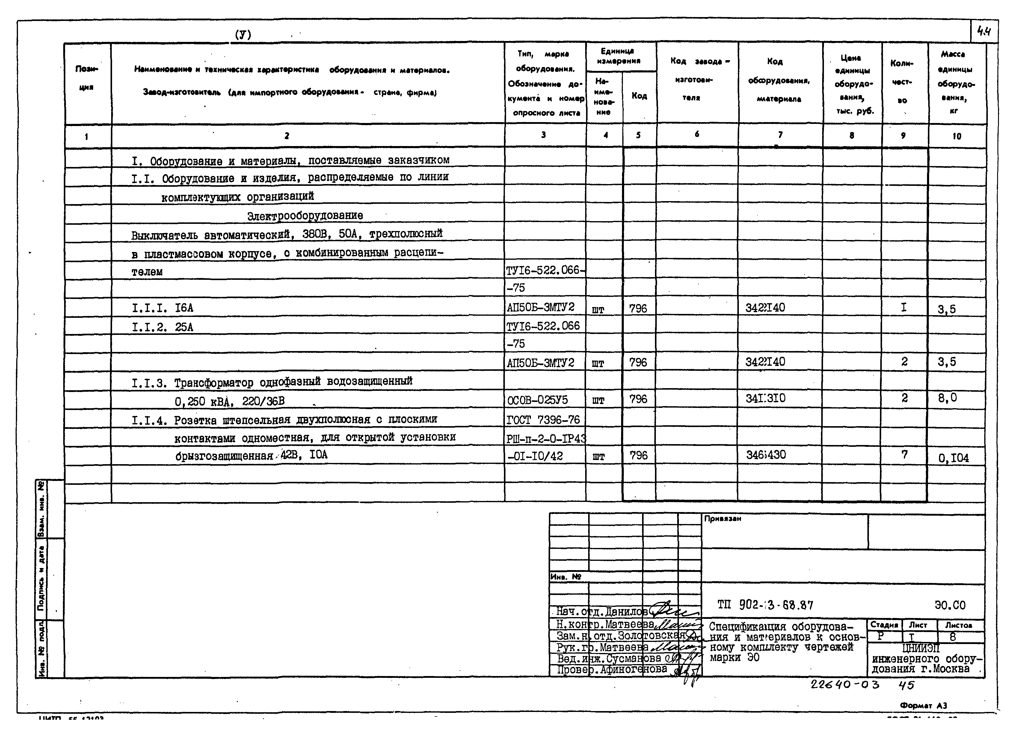 Типовой проект 902-3-68.87