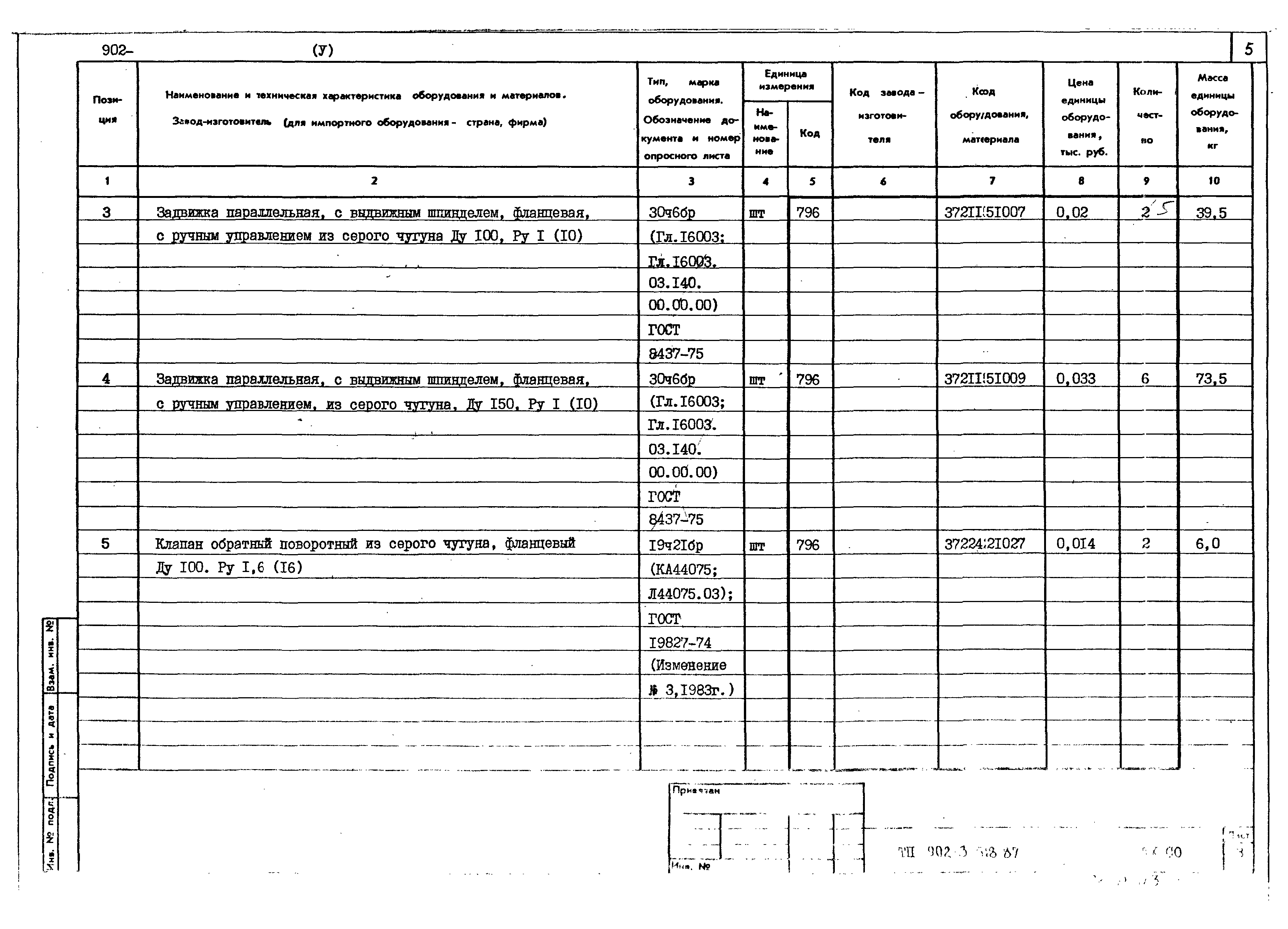 Типовой проект 902-3-68.87