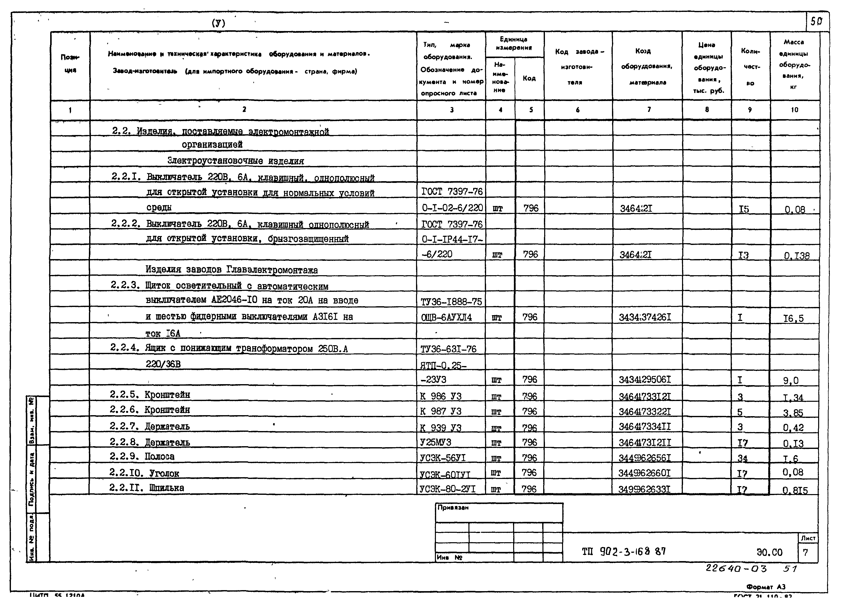 Типовой проект 902-3-68.87