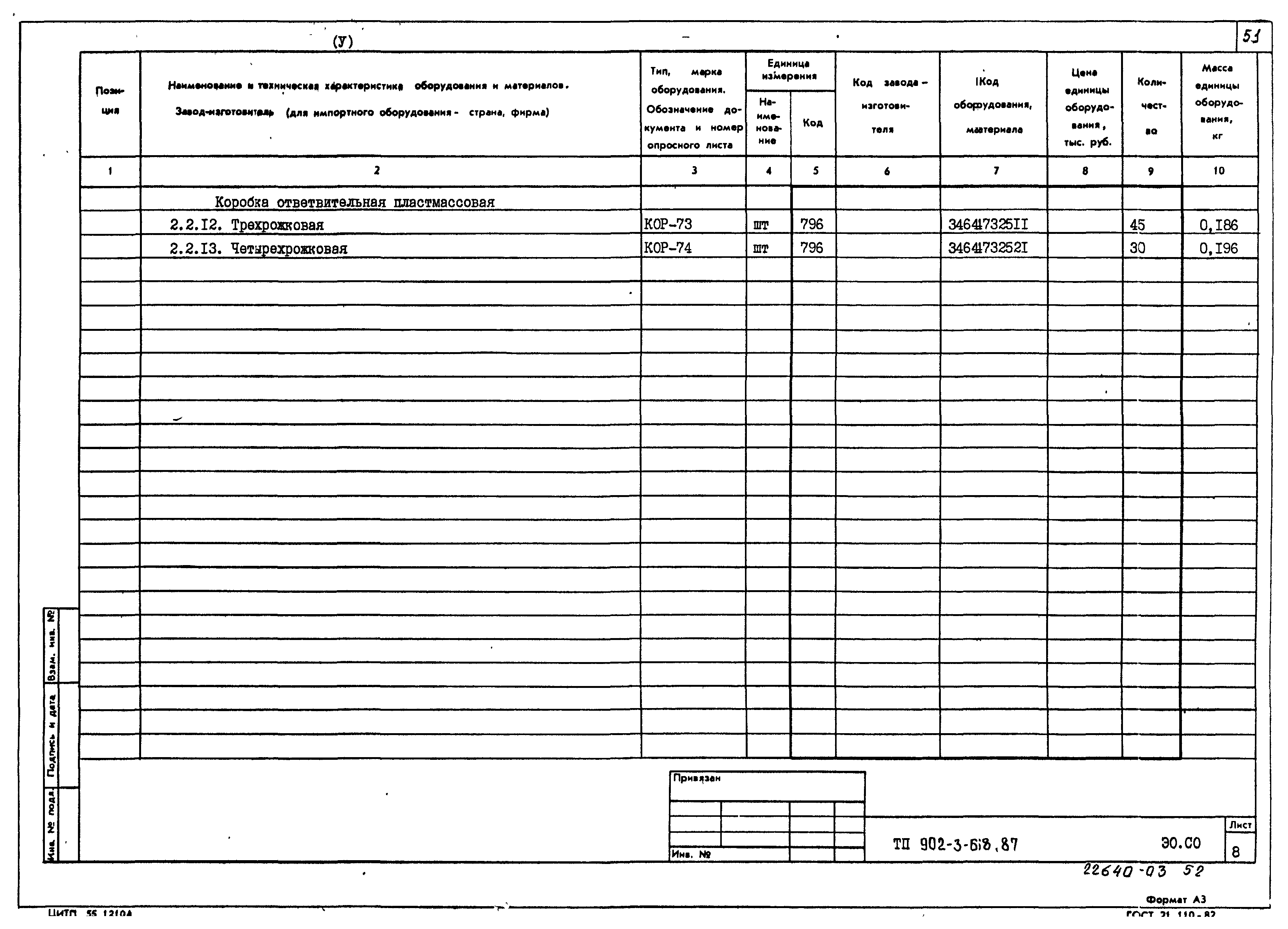 Типовой проект 902-3-68.87