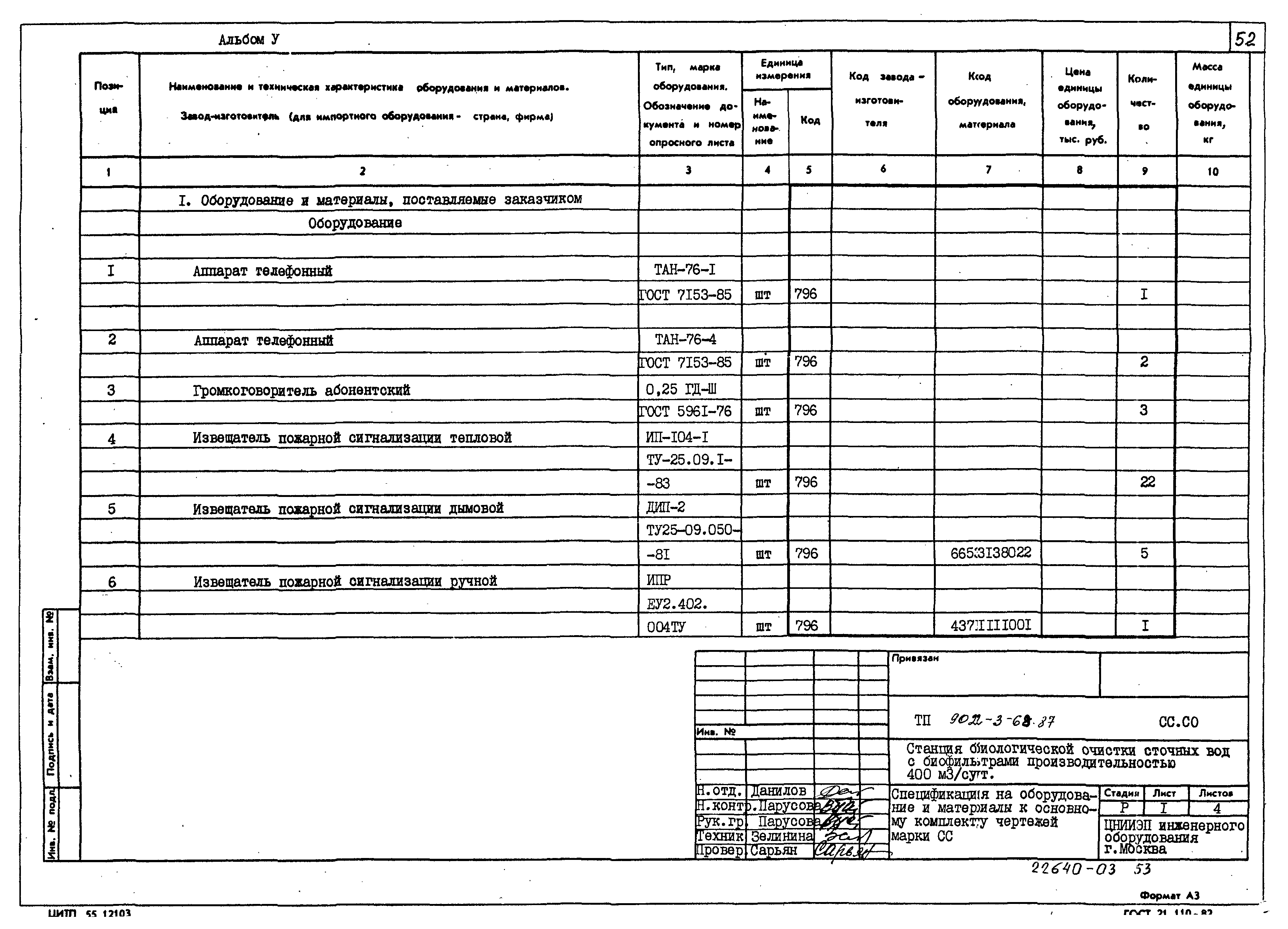 Типовой проект 902-3-68.87
