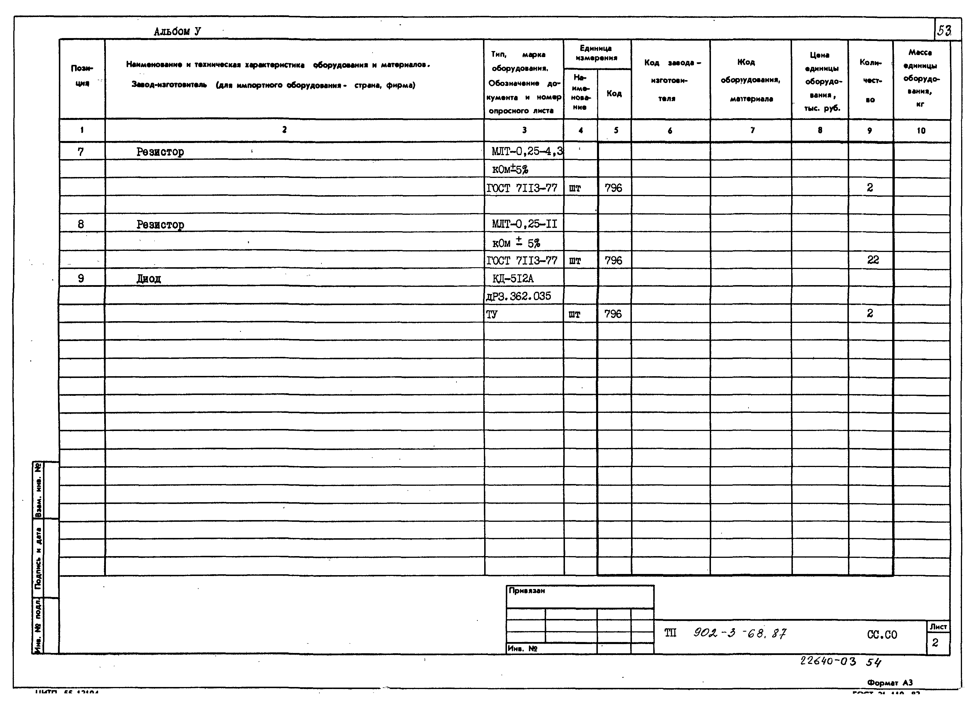 Типовой проект 902-3-68.87