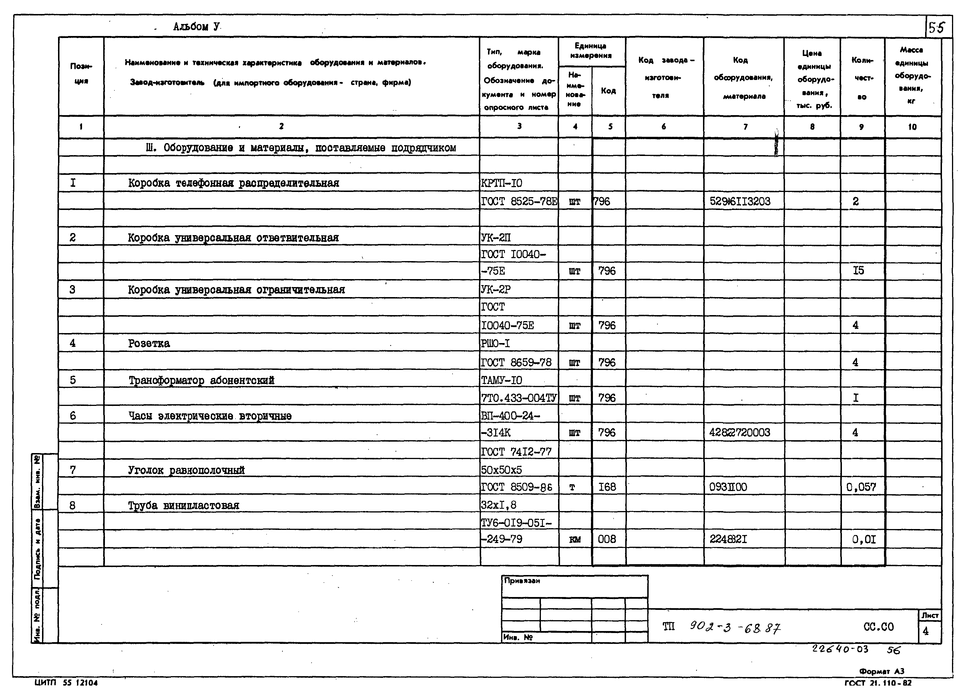 Типовой проект 902-3-68.87