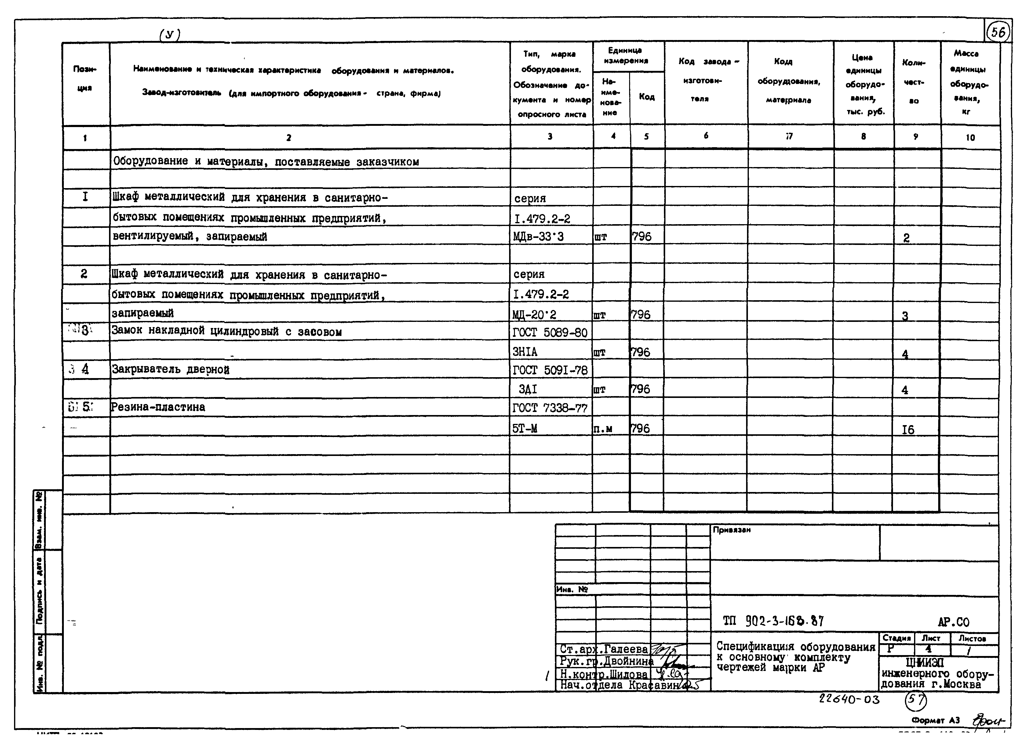 Типовой проект 902-3-68.87