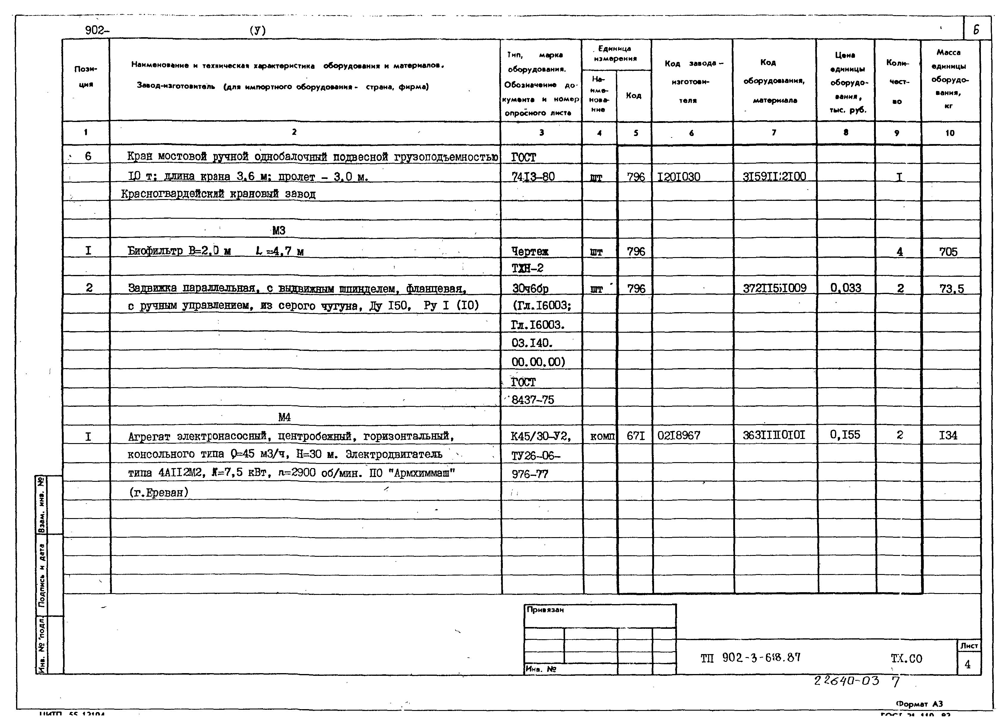 Типовой проект 902-3-68.87