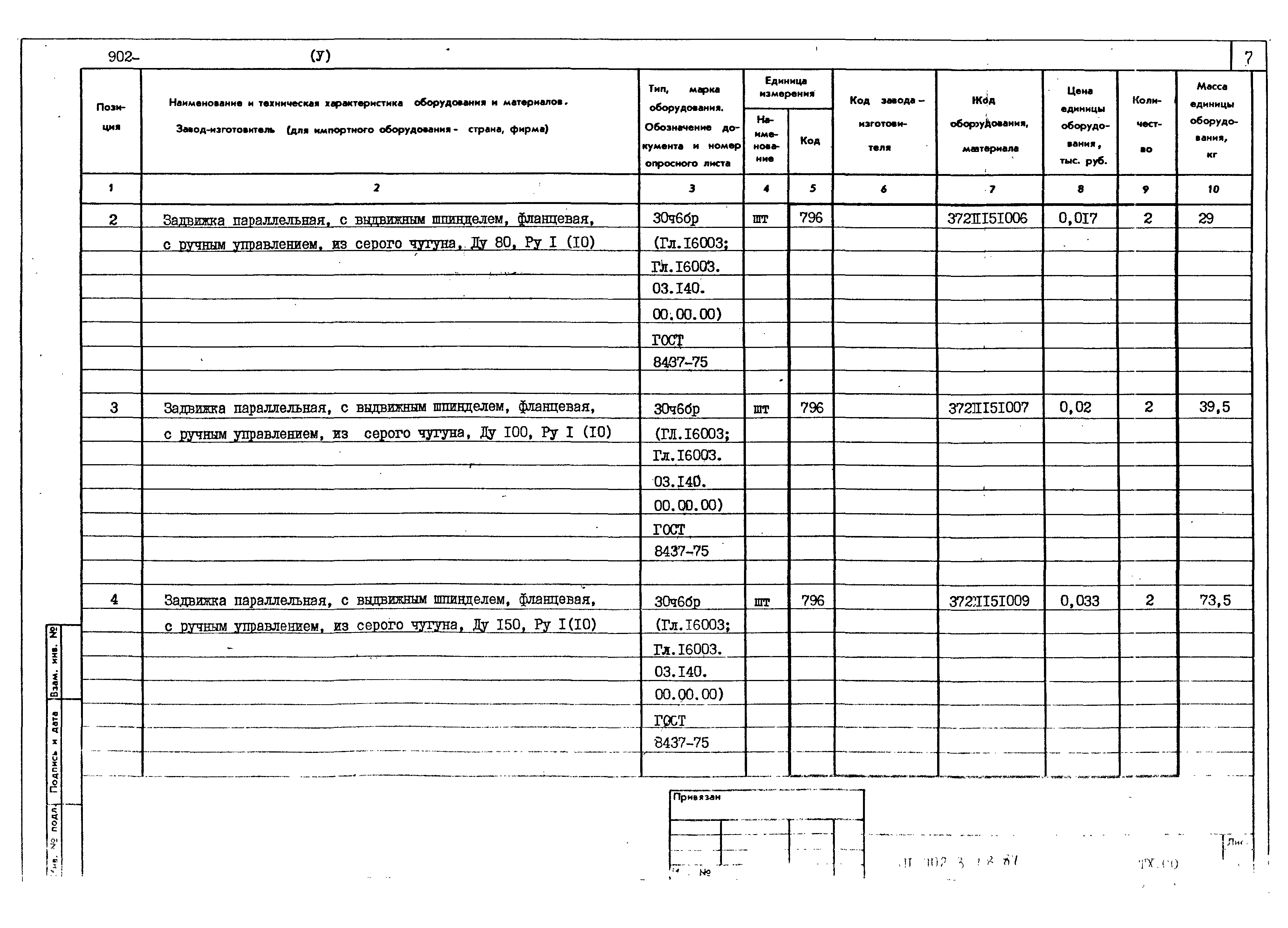 Типовой проект 902-3-68.87